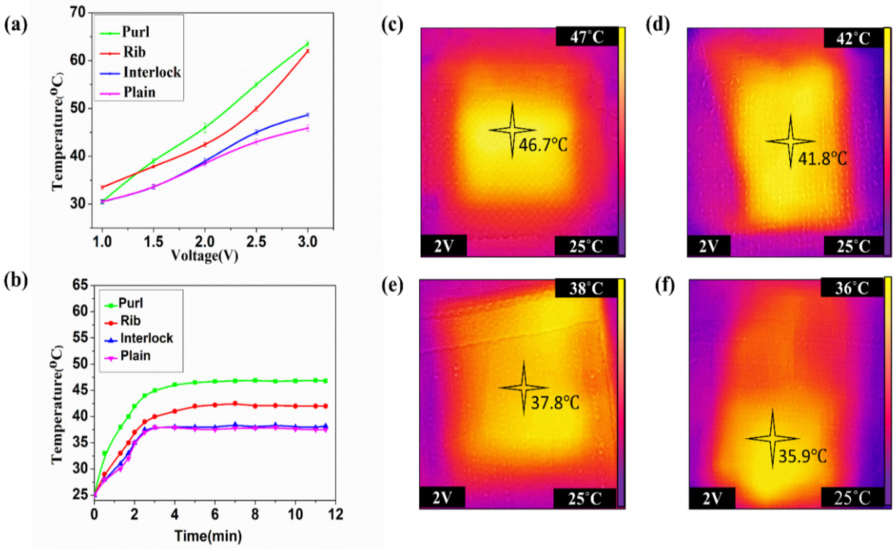 Materials 14 00377 g006