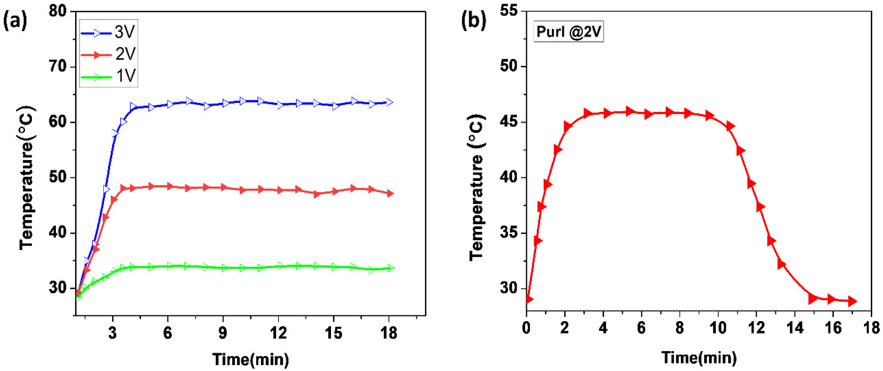 Materials 14 00377 g007