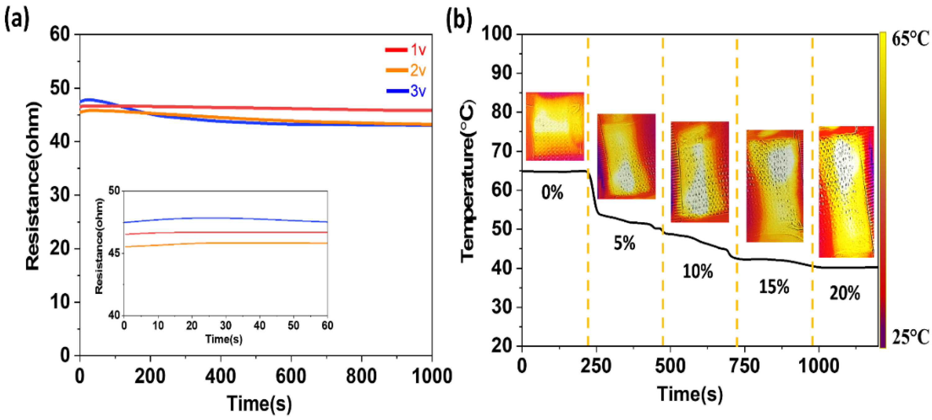 Materials 14 00377 g008