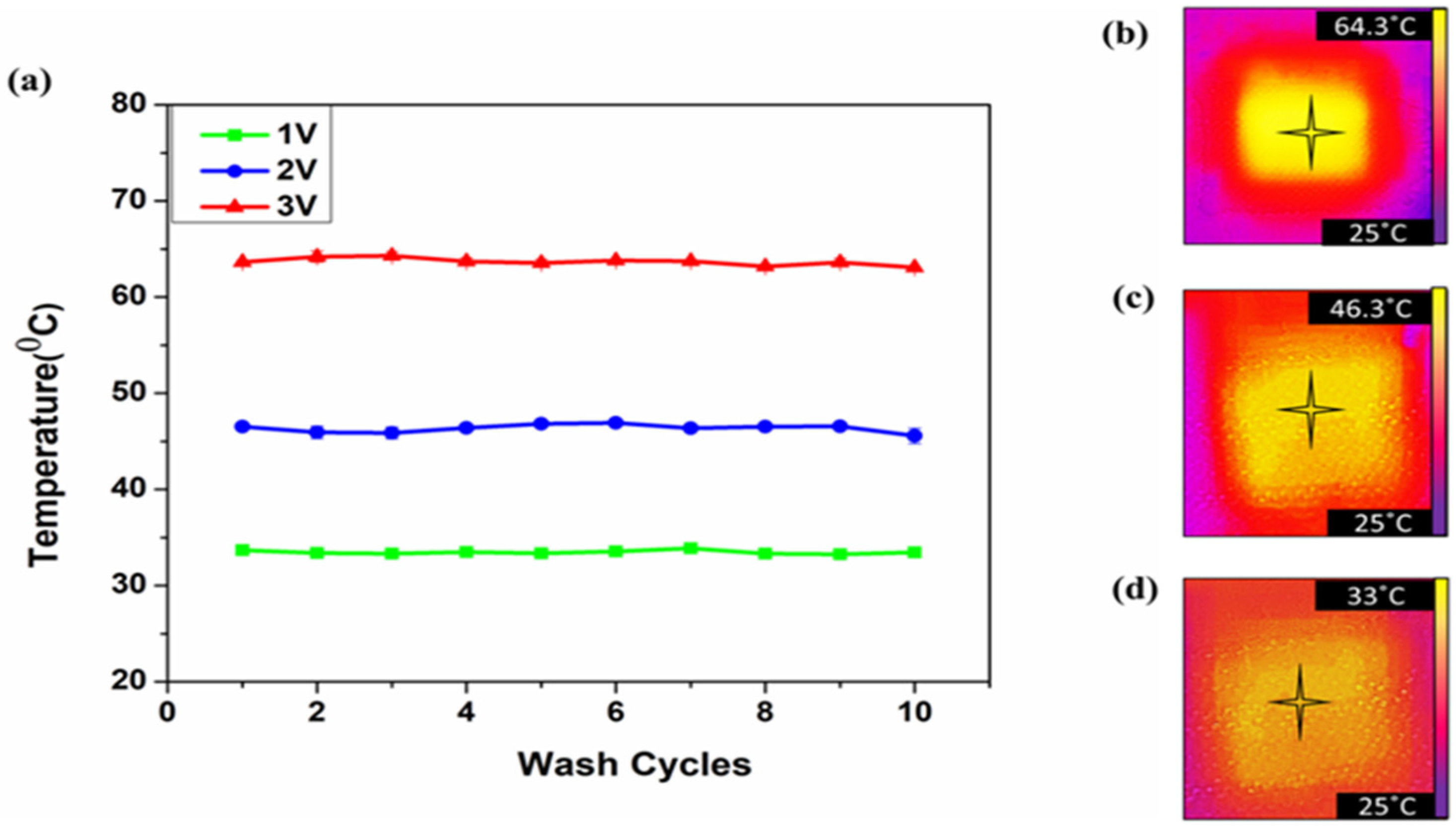 Materials 14 00377 g009