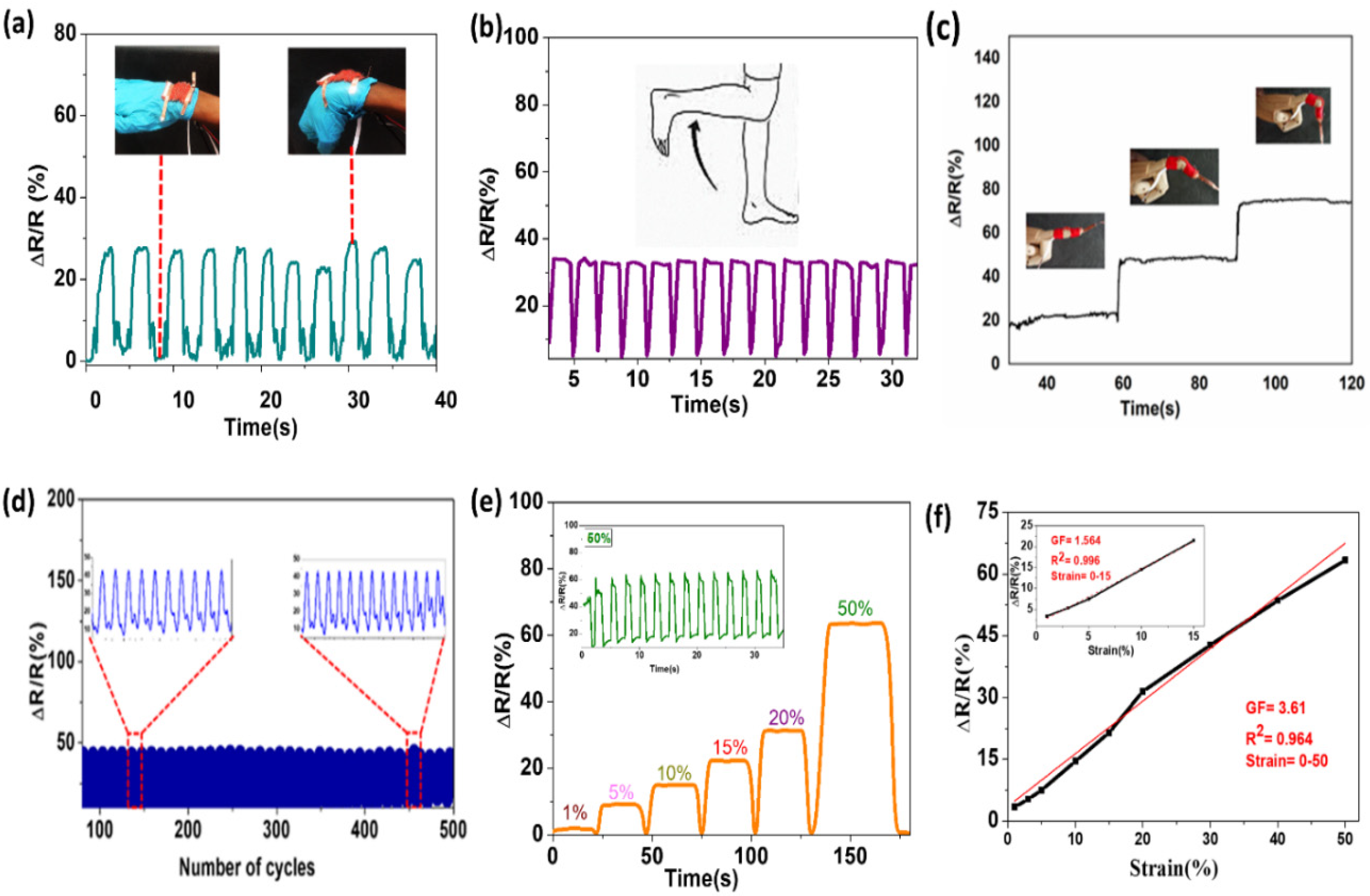 Materials 14 00377 g010