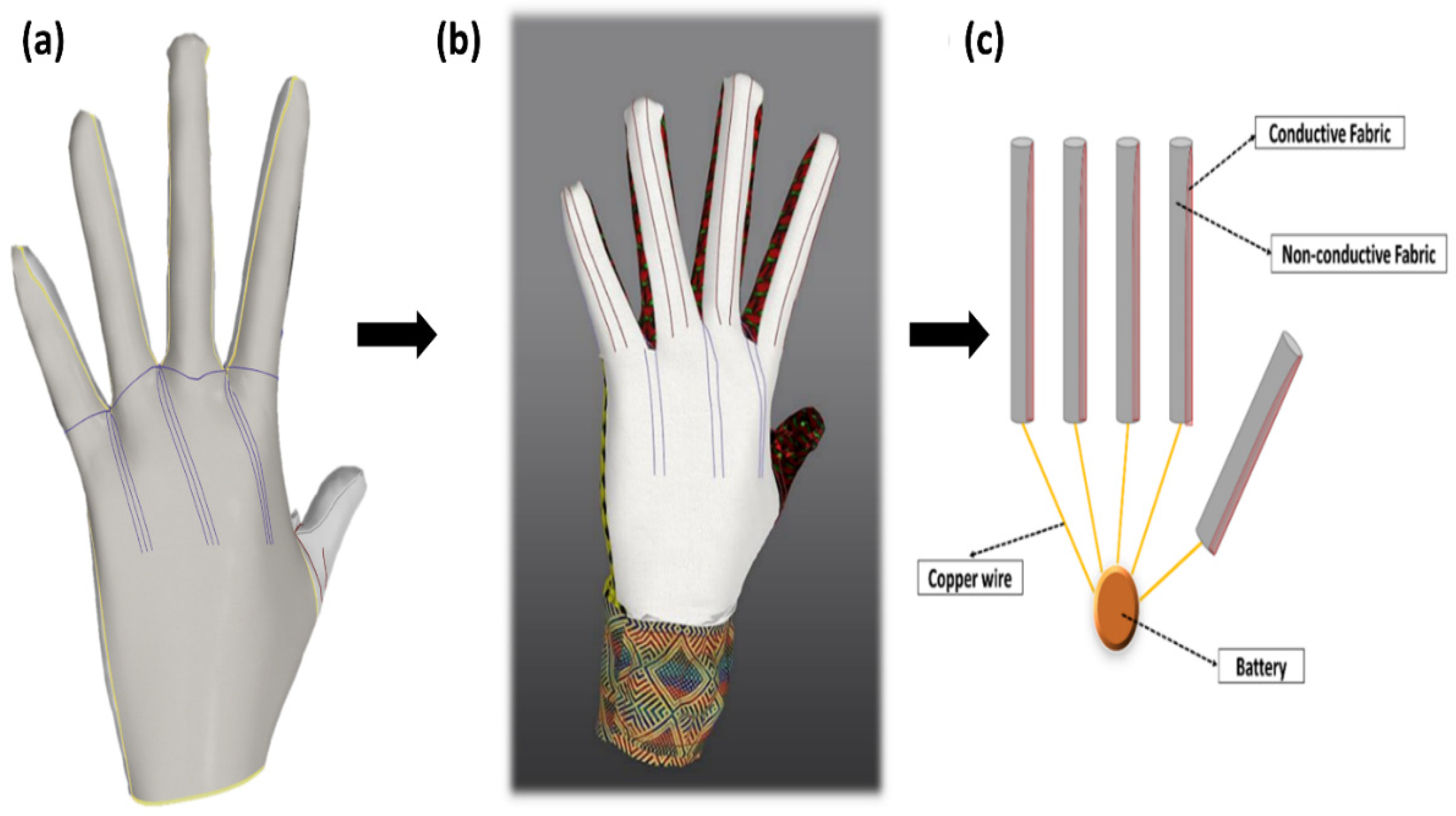 Materials 14 00377 g011