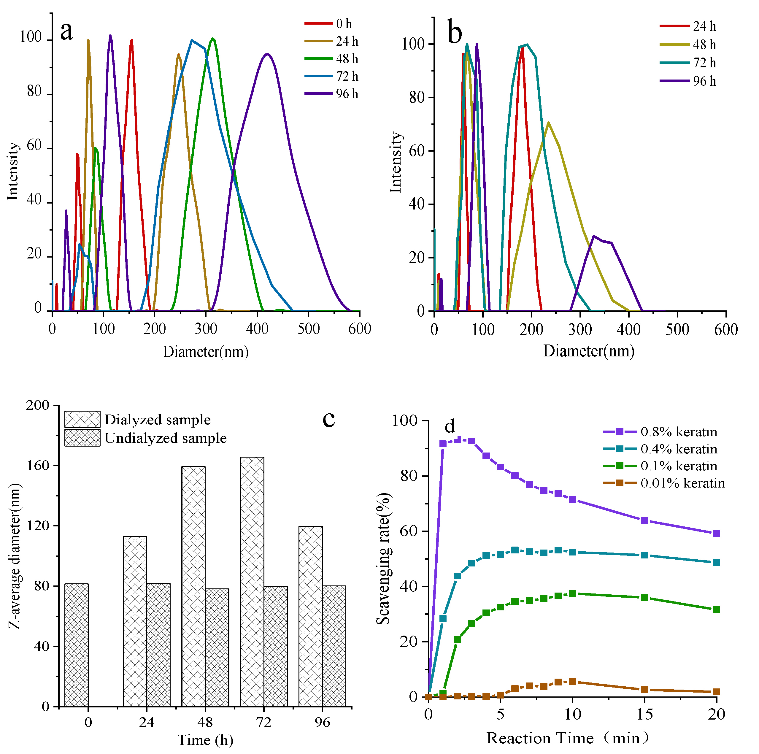 Materials 14 00379 g005 Materials 14 00379 g005