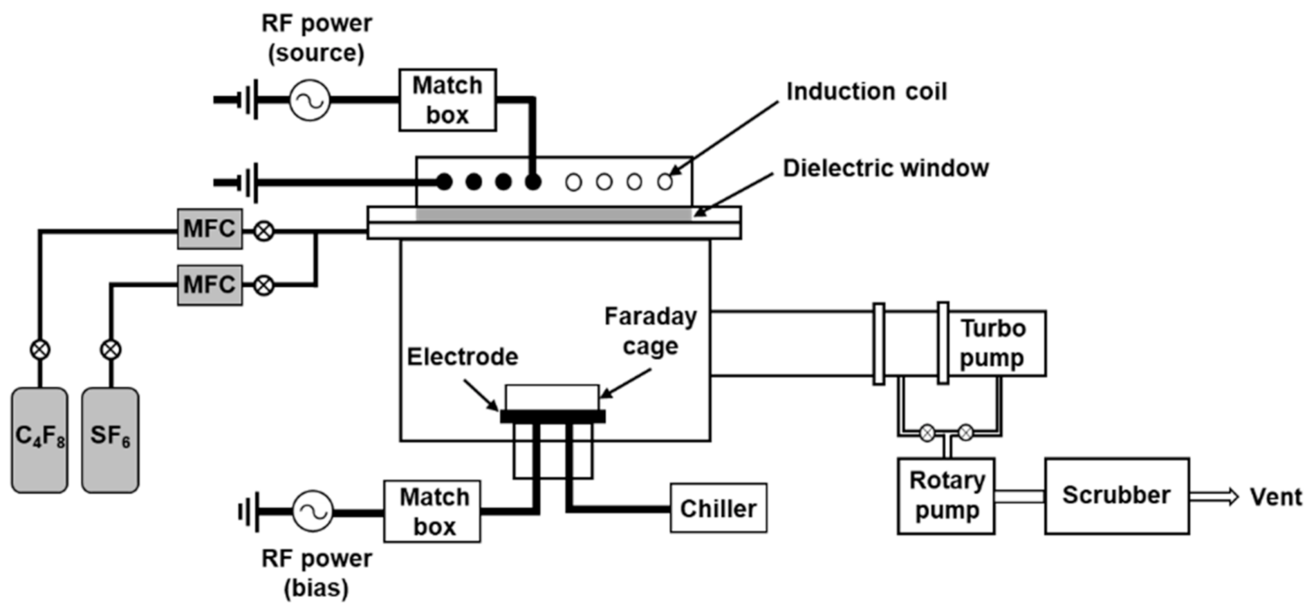 Materials 14 00380 g002