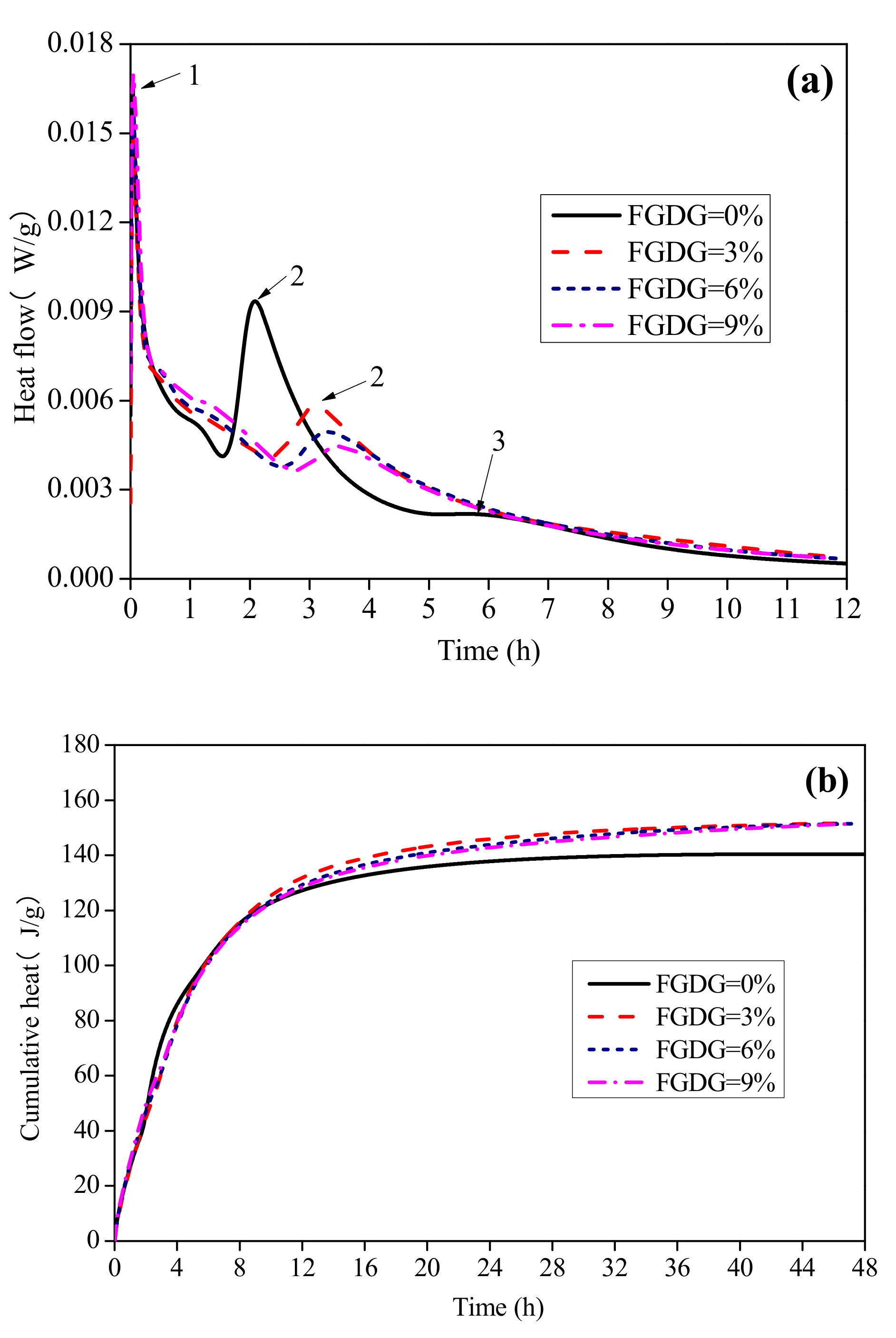 Materials 14 00382 g002
