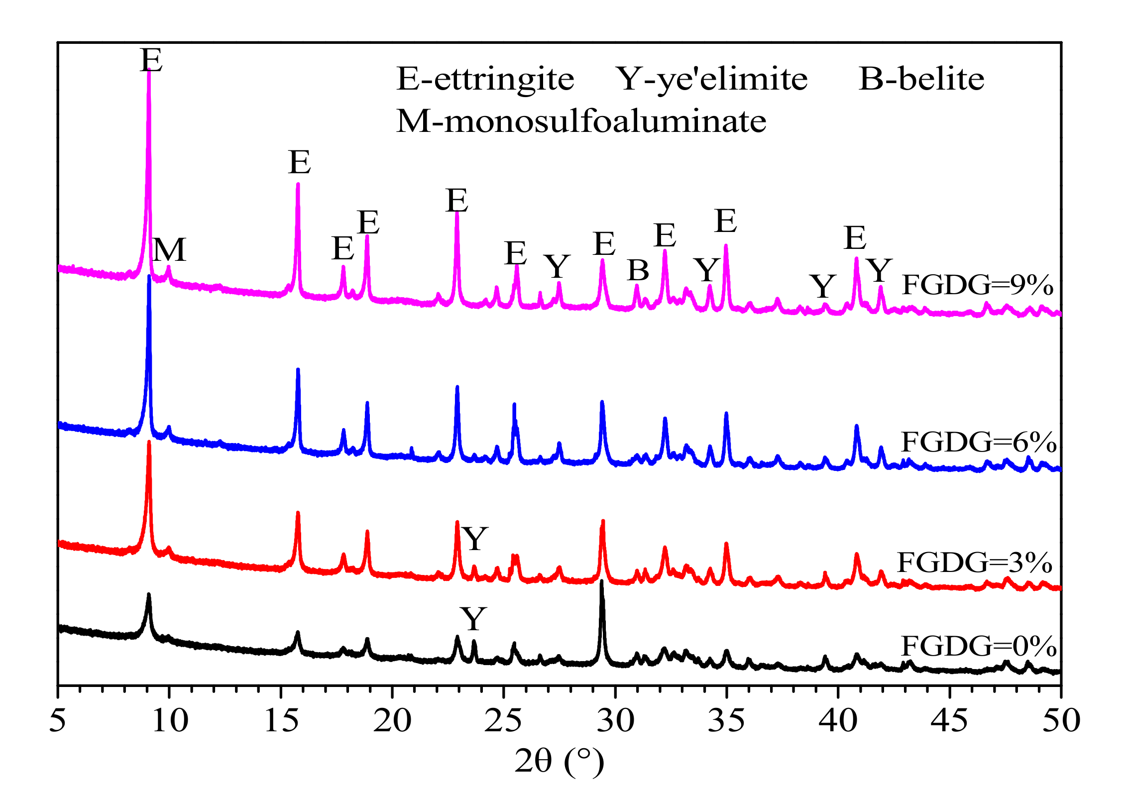 Materials 14 00382 g006