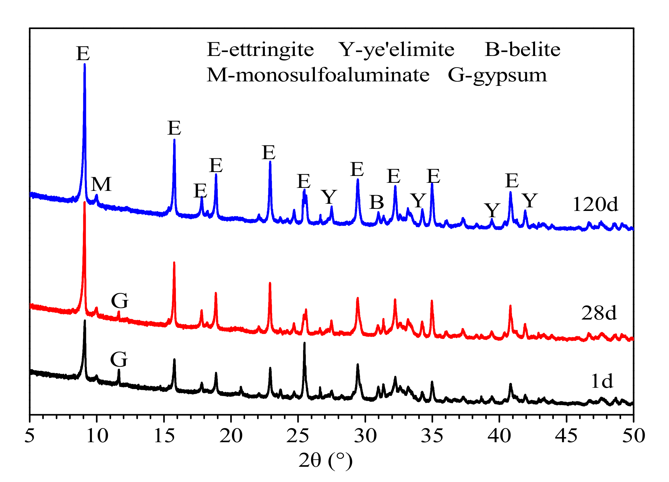 Materials 14 00382 g007