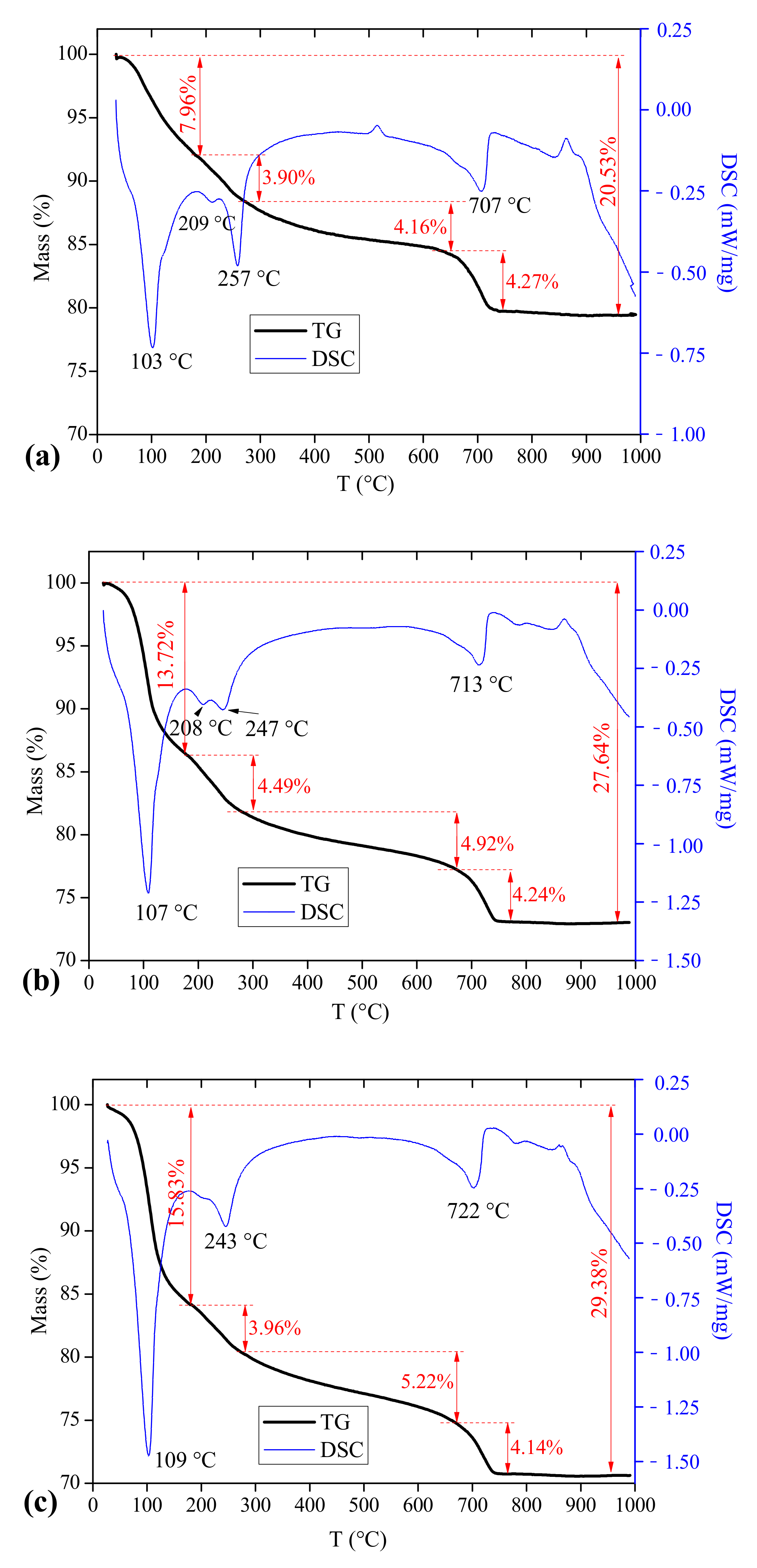 Materials 14 00382 g010