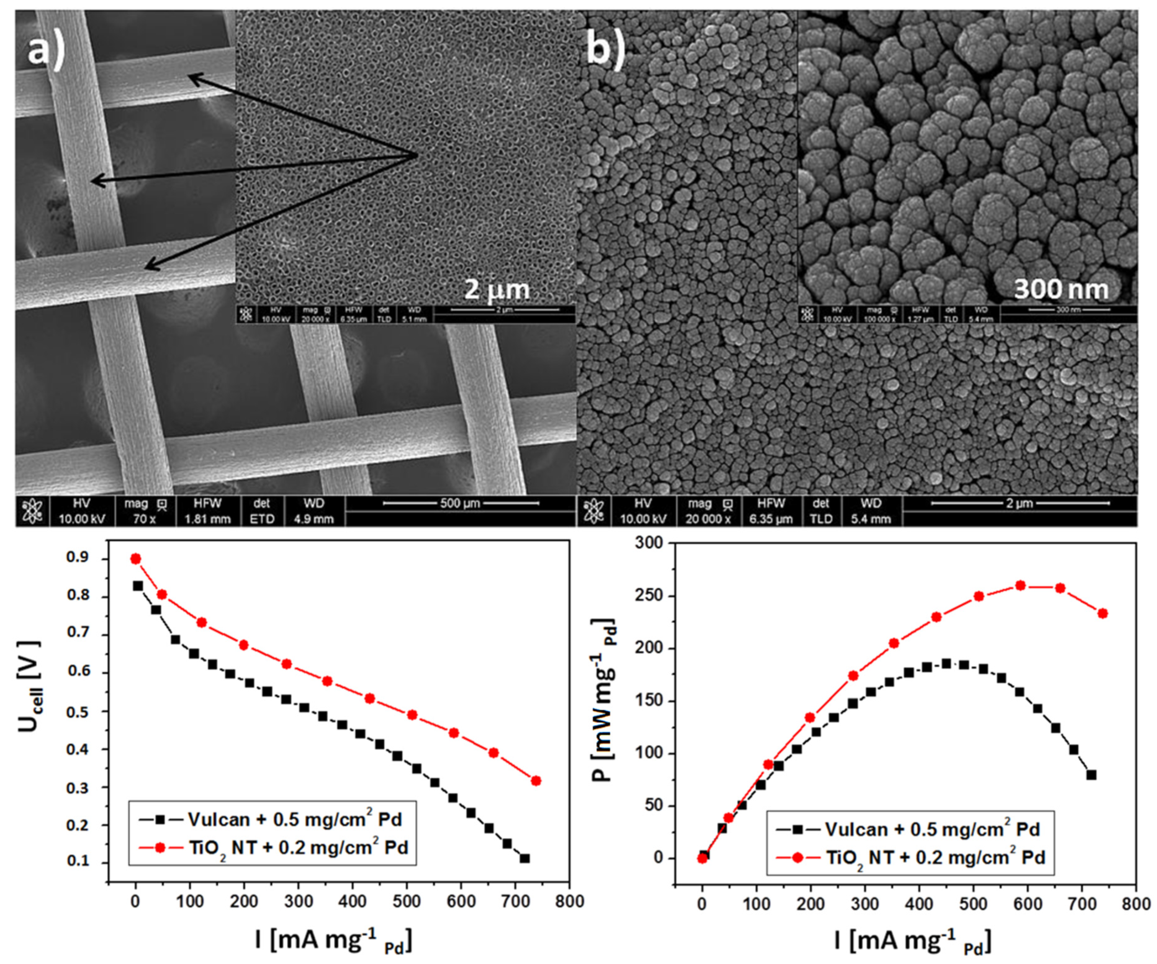 Materials 14 00383 g004 Materials 14 00383 g004
