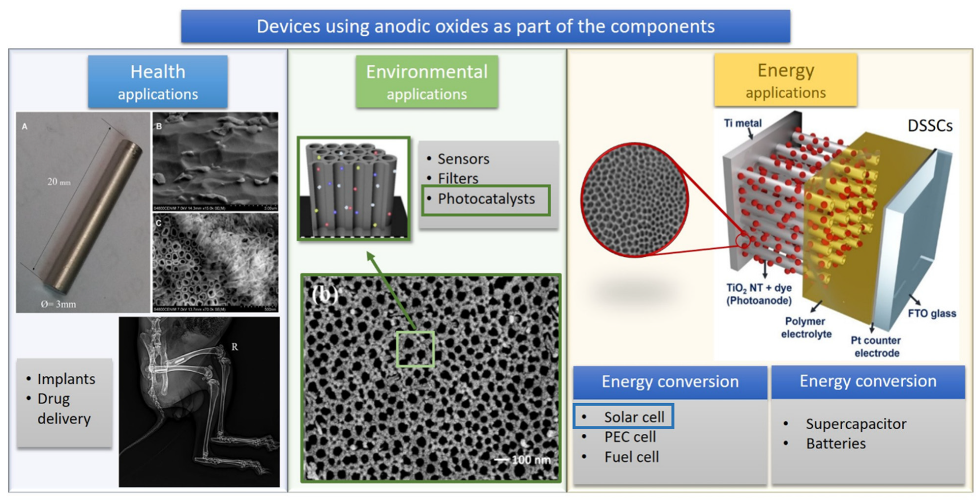 Materials 14 00383 sch001 Materials 14 00383 sch001