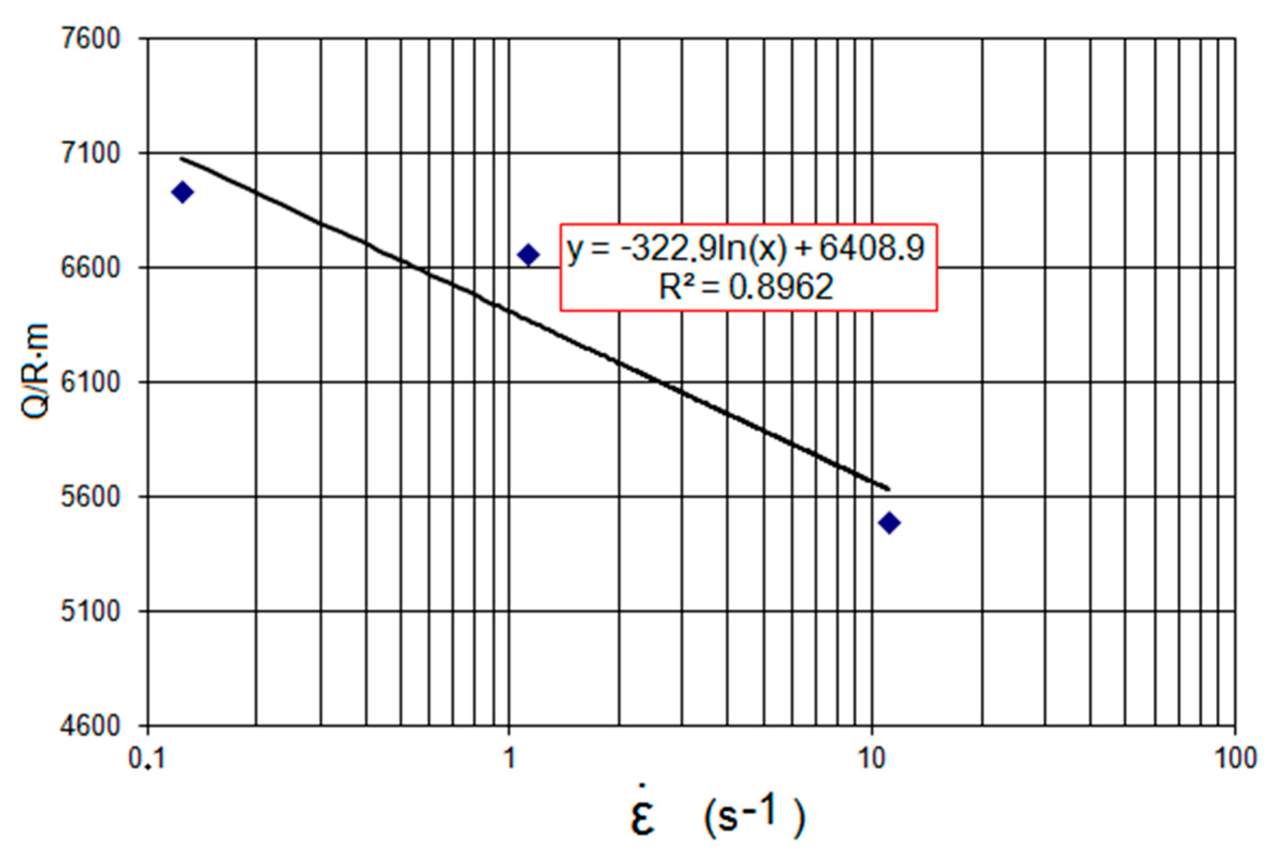 Materials 14 00384 g002