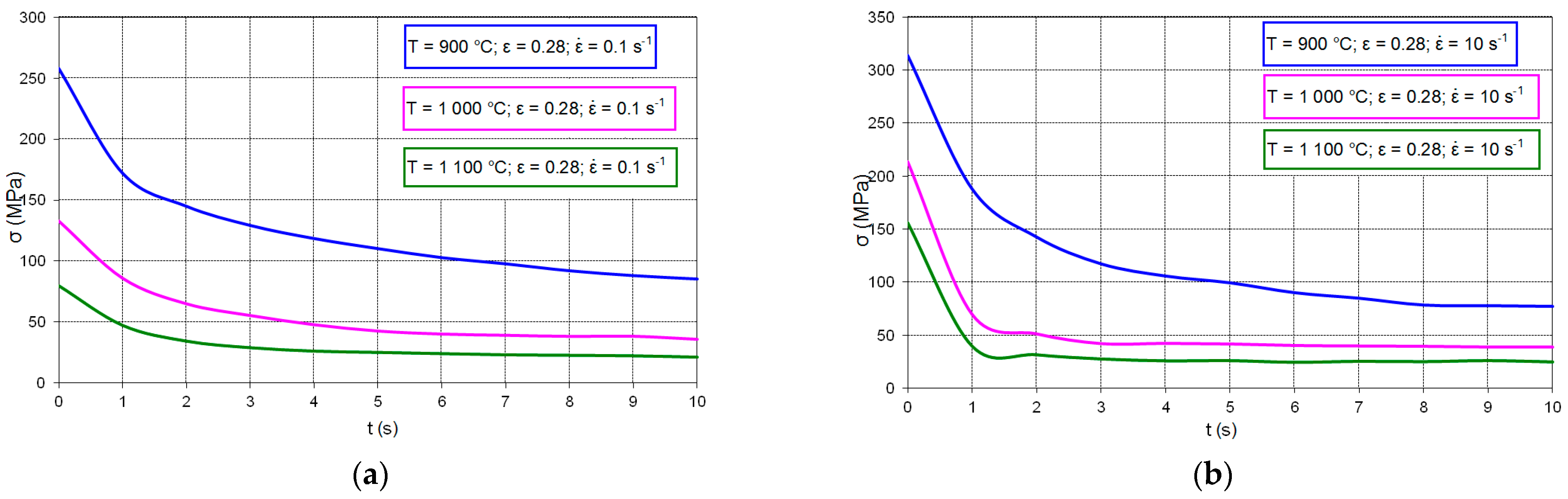 Materials 14 00384 g004