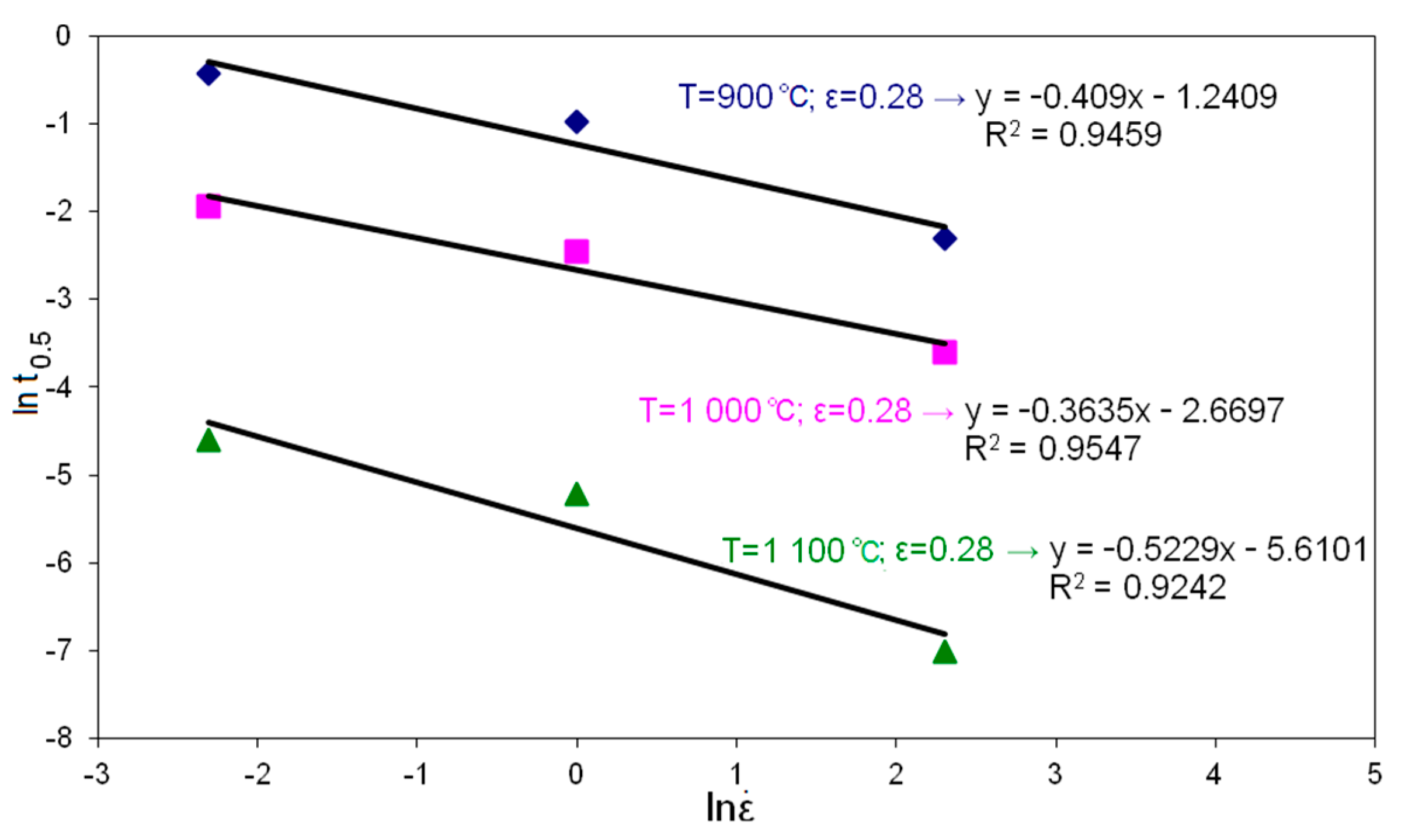 Materials 14 00384 g007
