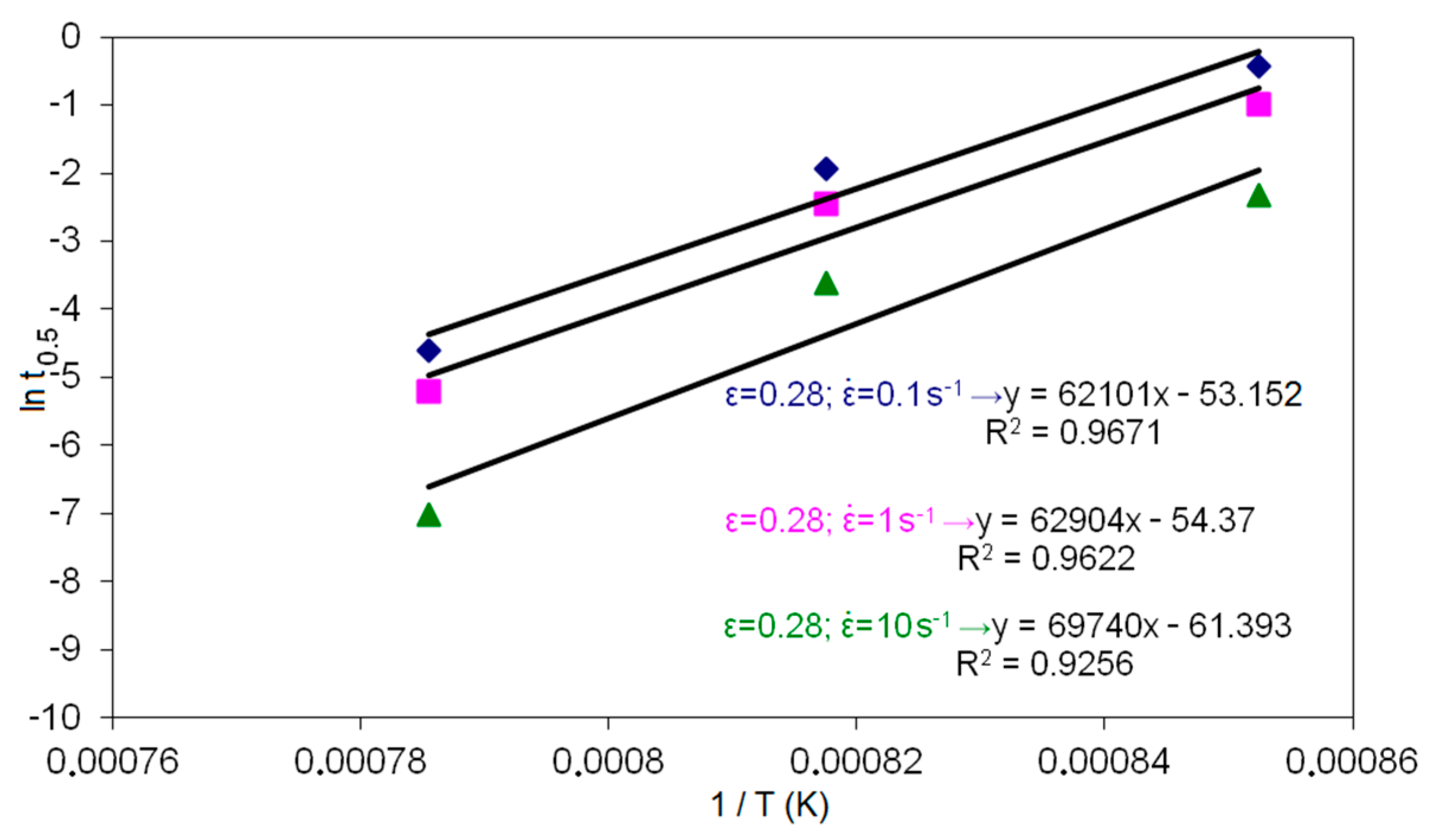 Materials 14 00384 g008