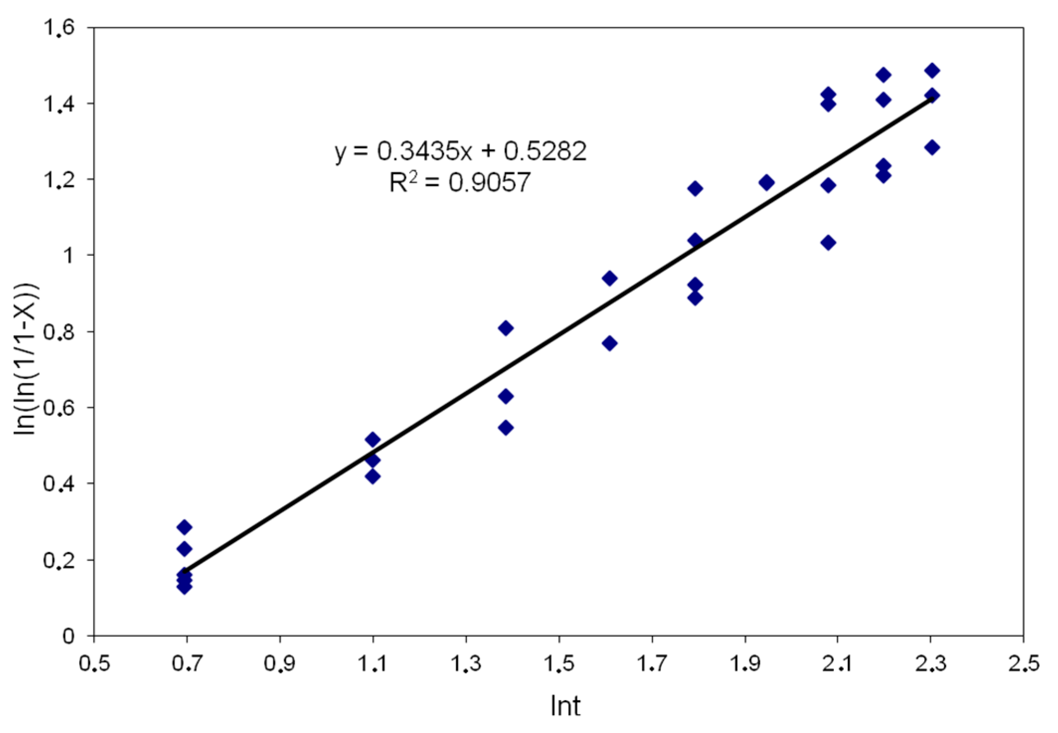Materials 14 00384 g009