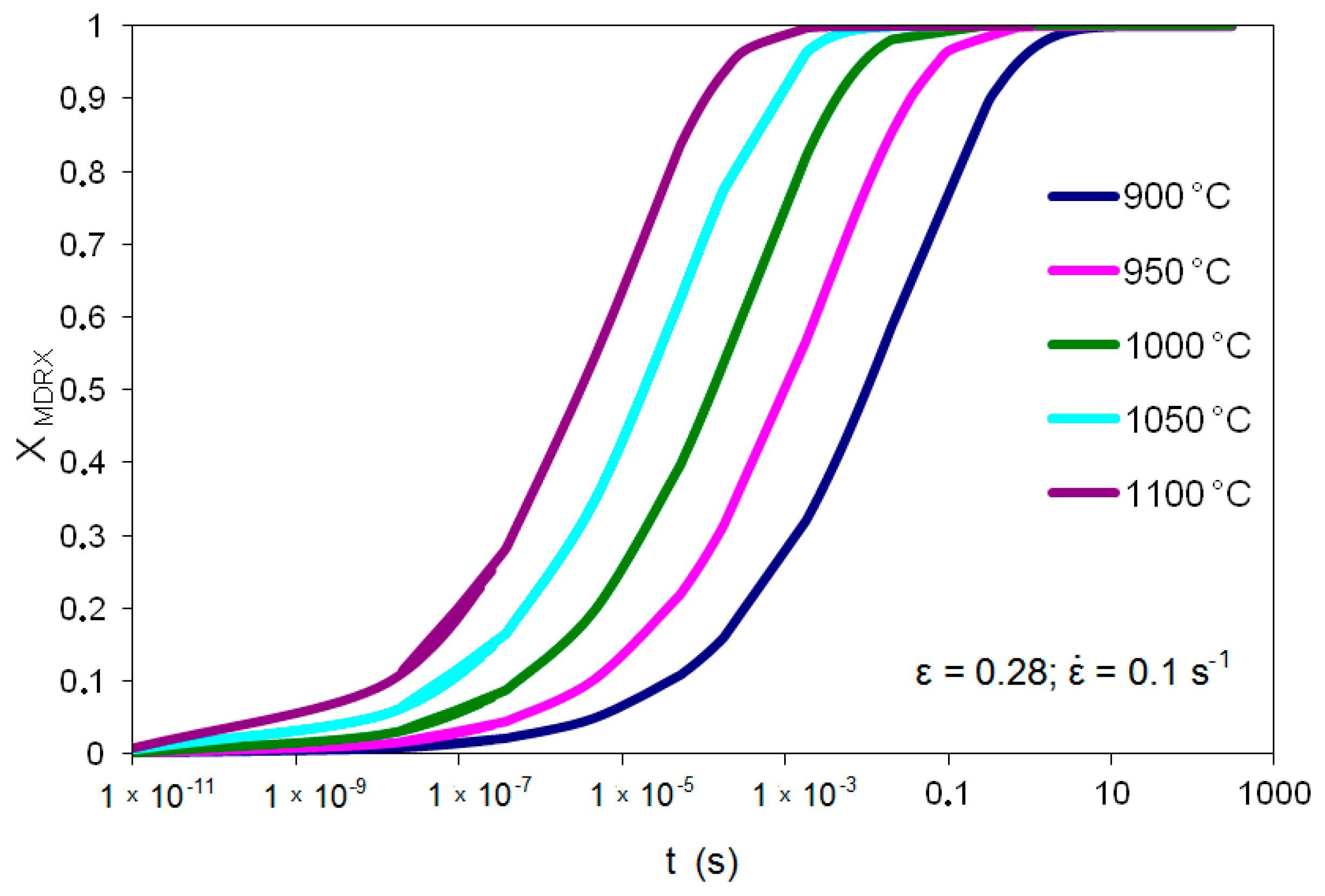 Materials 14 00384 g010