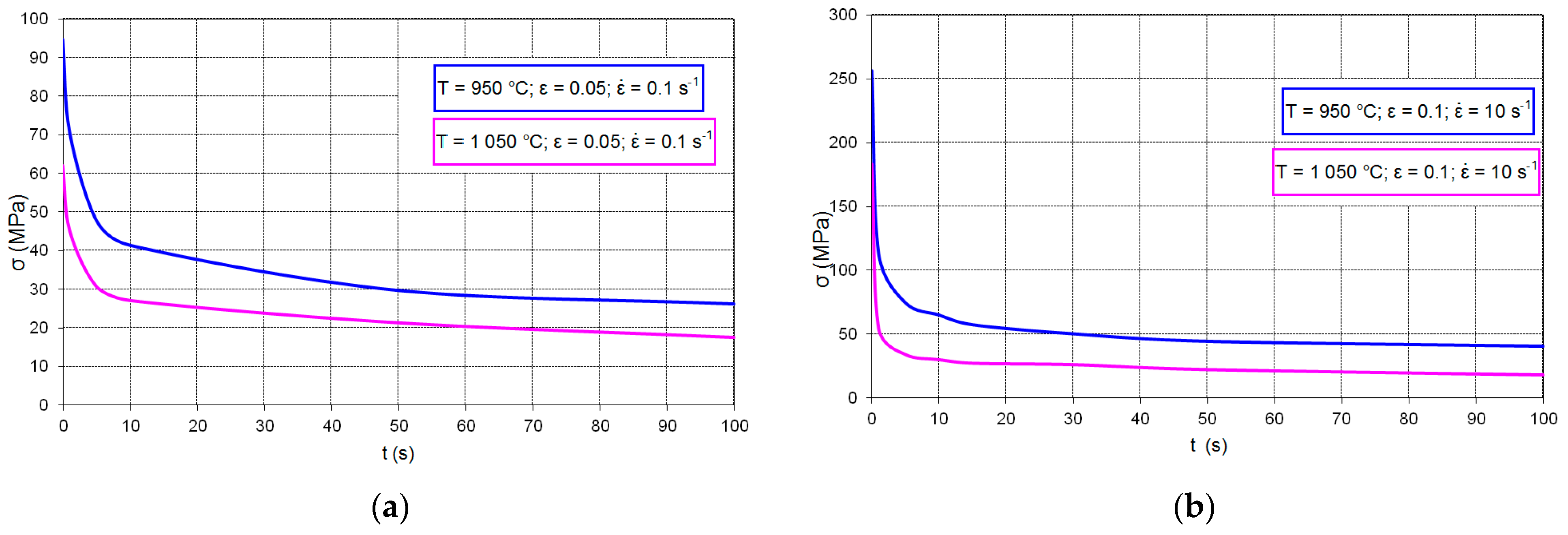 Materials 14 00384 g013