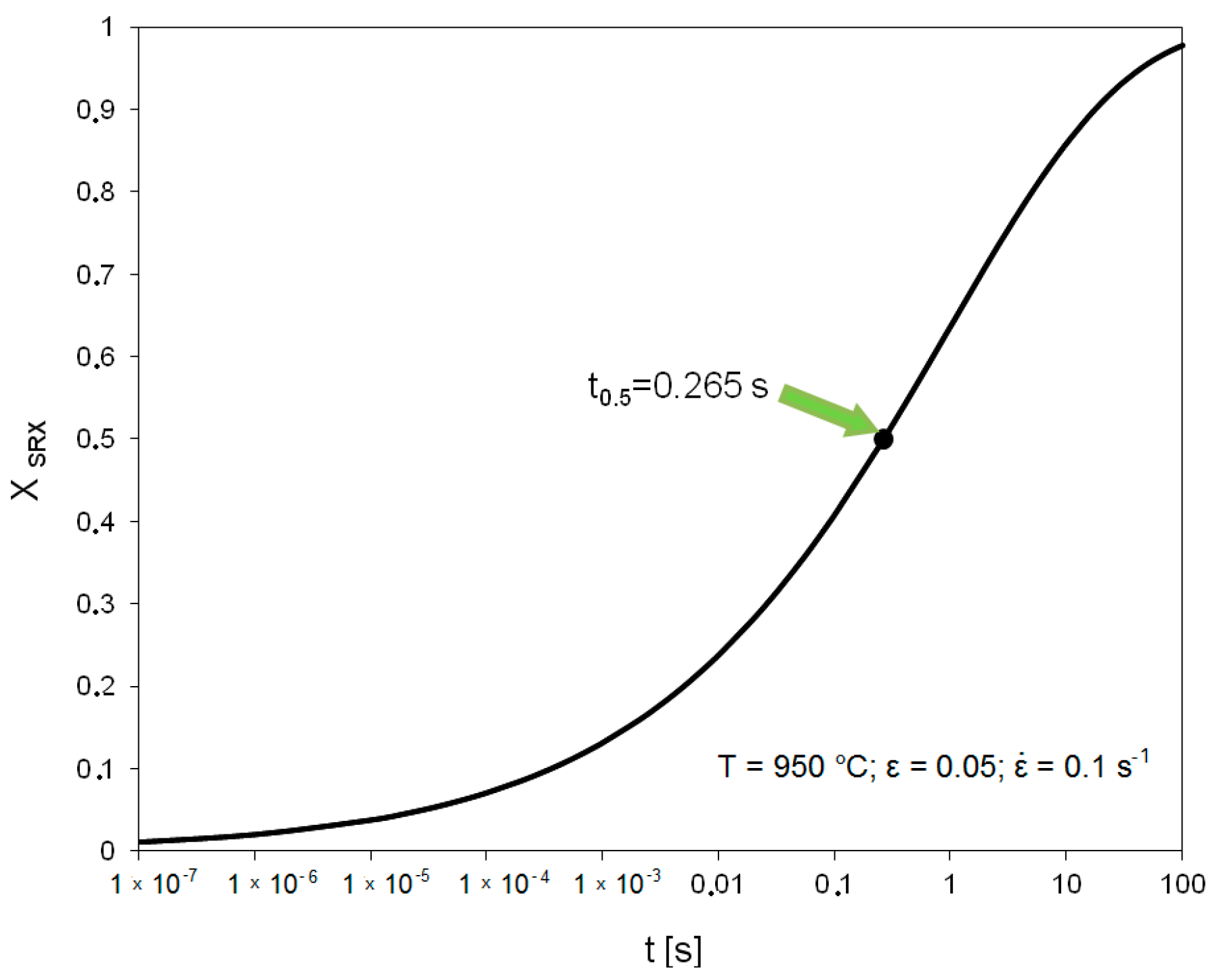 Materials 14 00384 g015