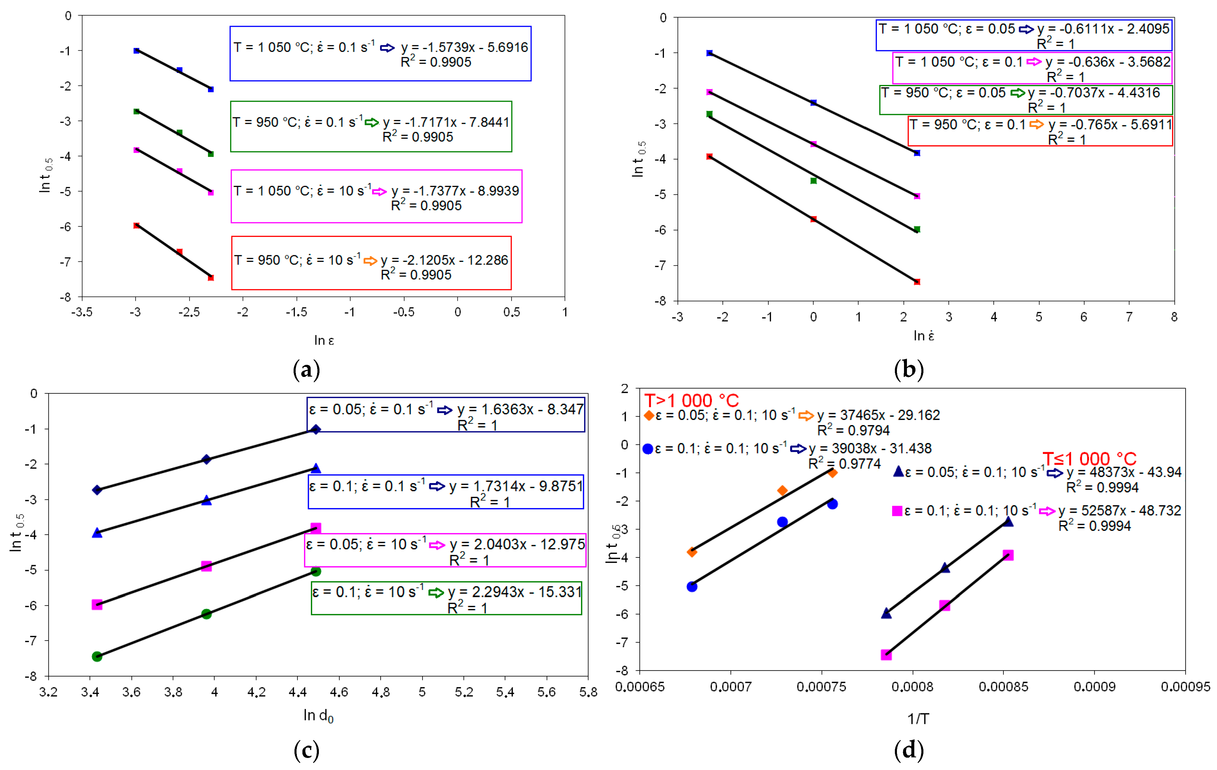 Materials 14 00384 g016