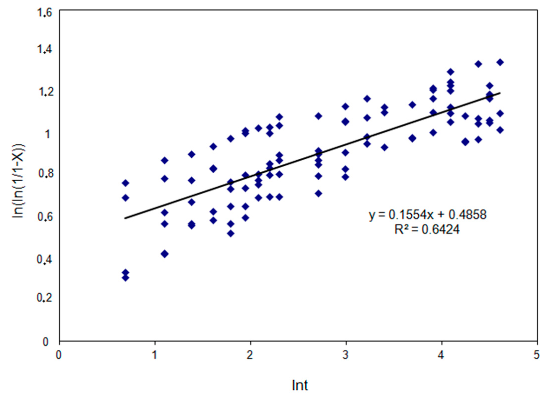 Materials 14 00384 g017