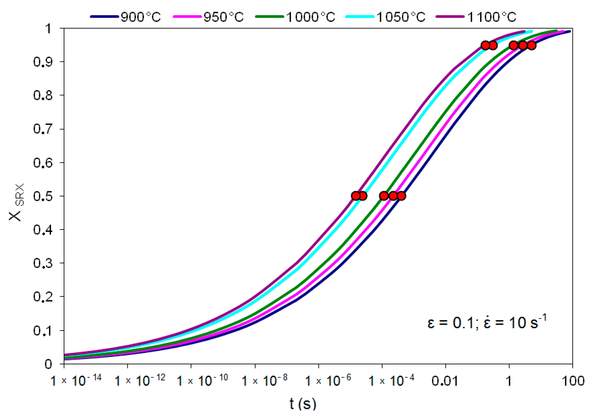 Materials 14 00384 g018