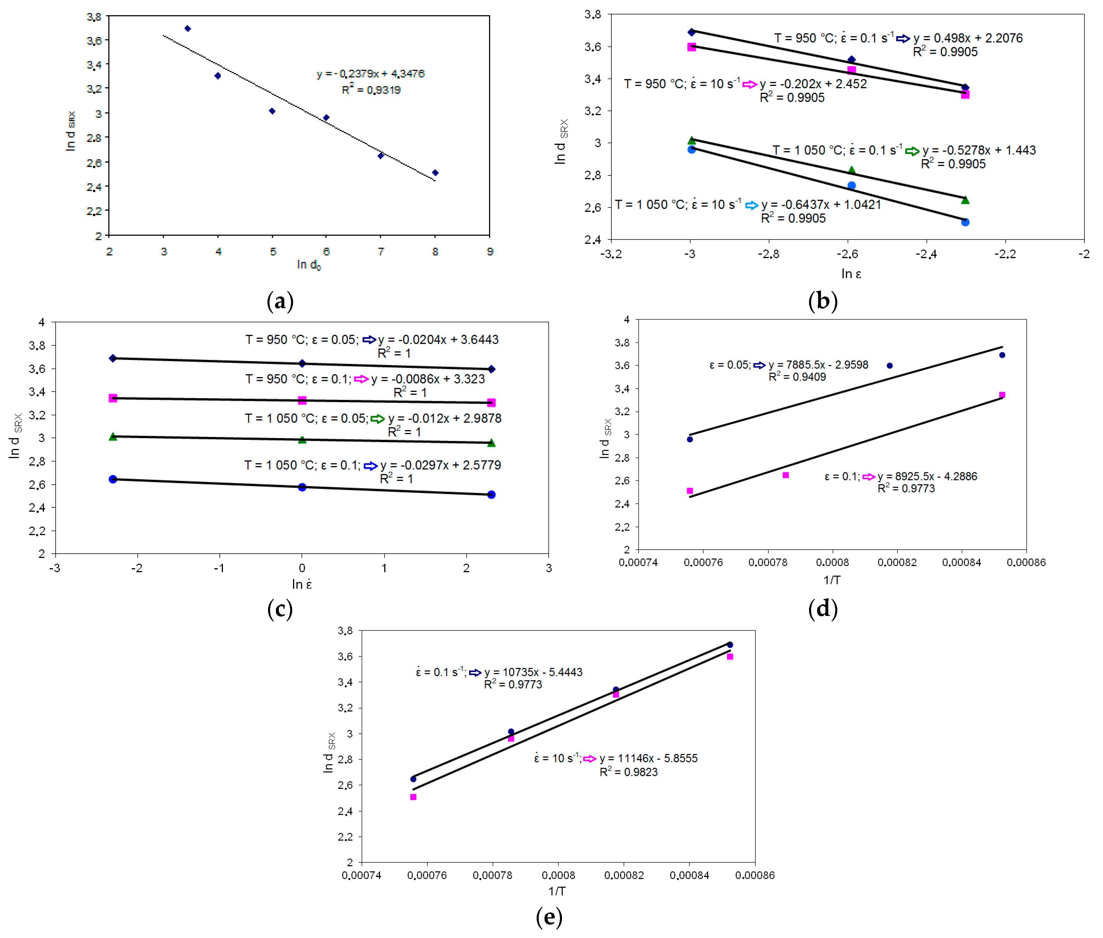 Materials 14 00384 g020