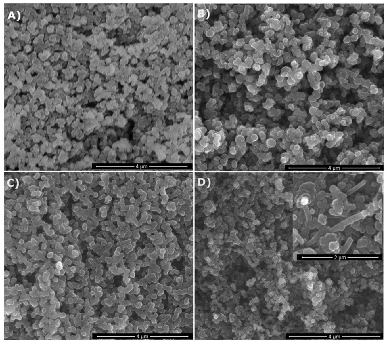 Materials 14 00386 g002