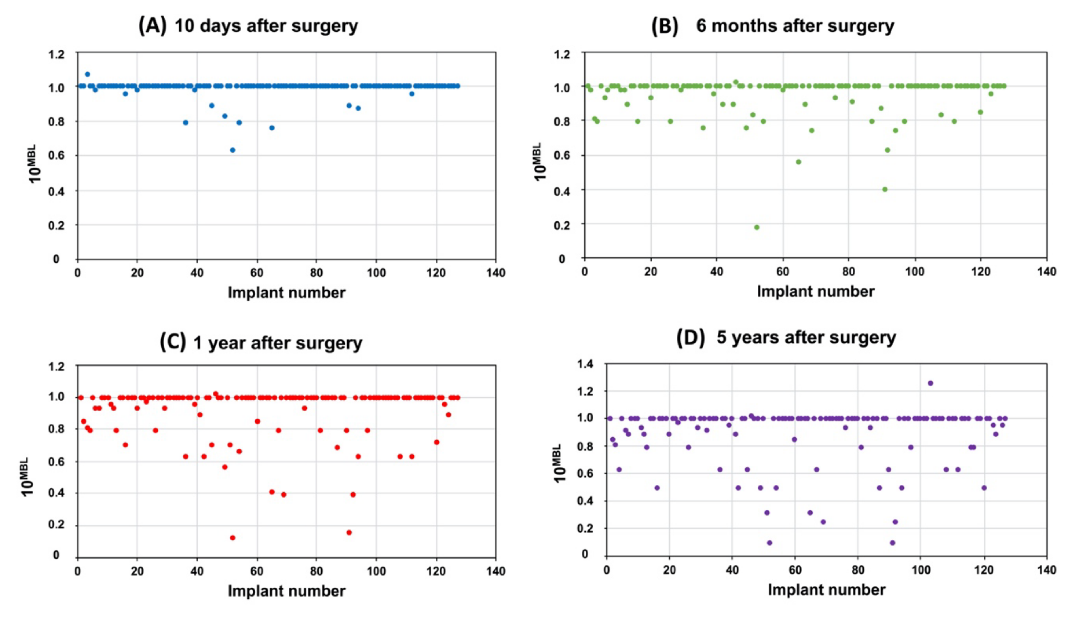 Materials 14 00387 g003 Materials 14 00387 g003