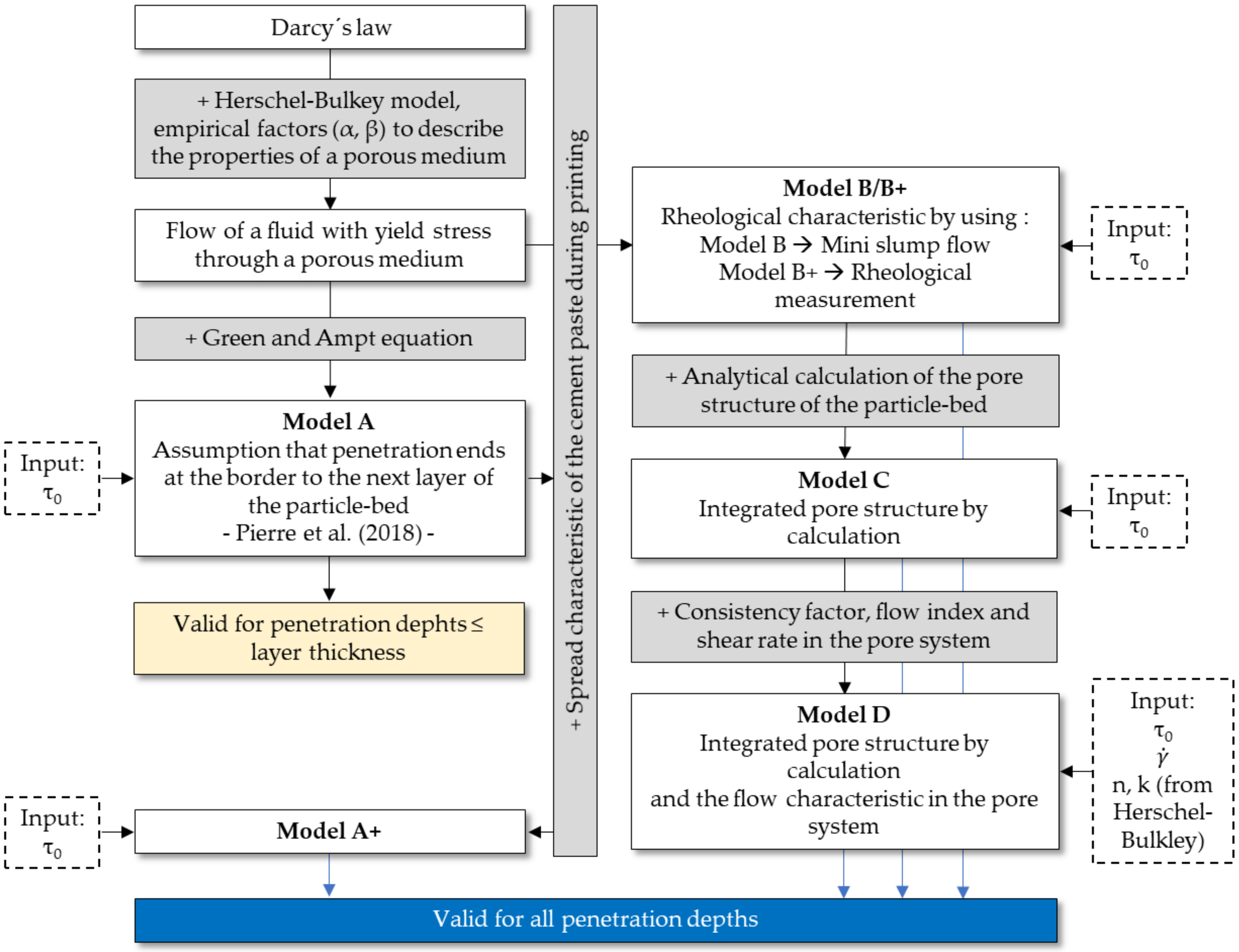 Materials 14 00389 g007 Materials 14 00389 g007