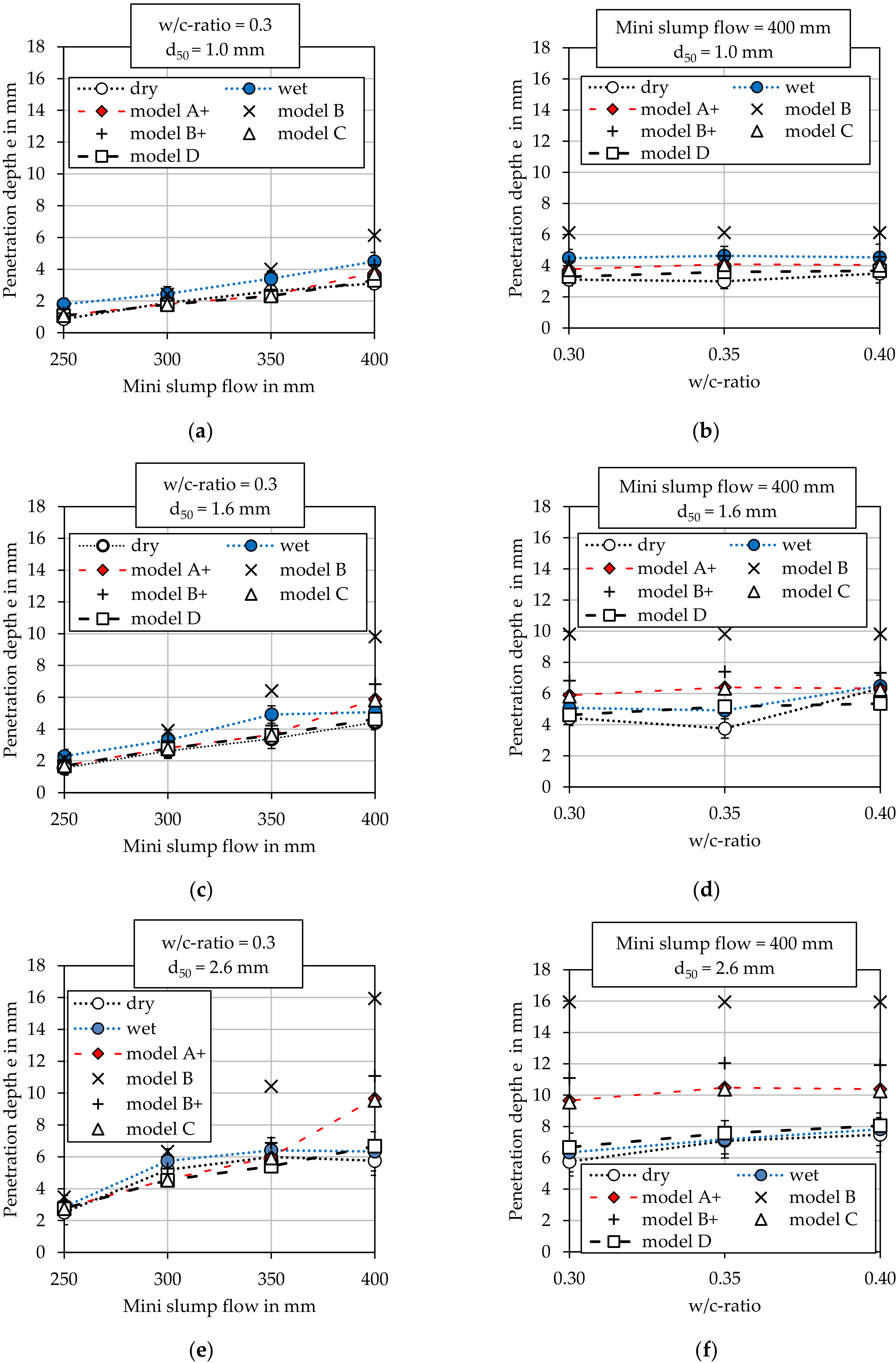 Materials 14 00389 g013 Materials 14 00389 g013