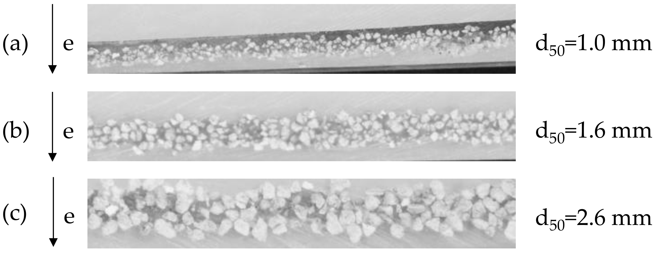 Materials 14 00389 g0a4 Materials 14 00389 g0a4