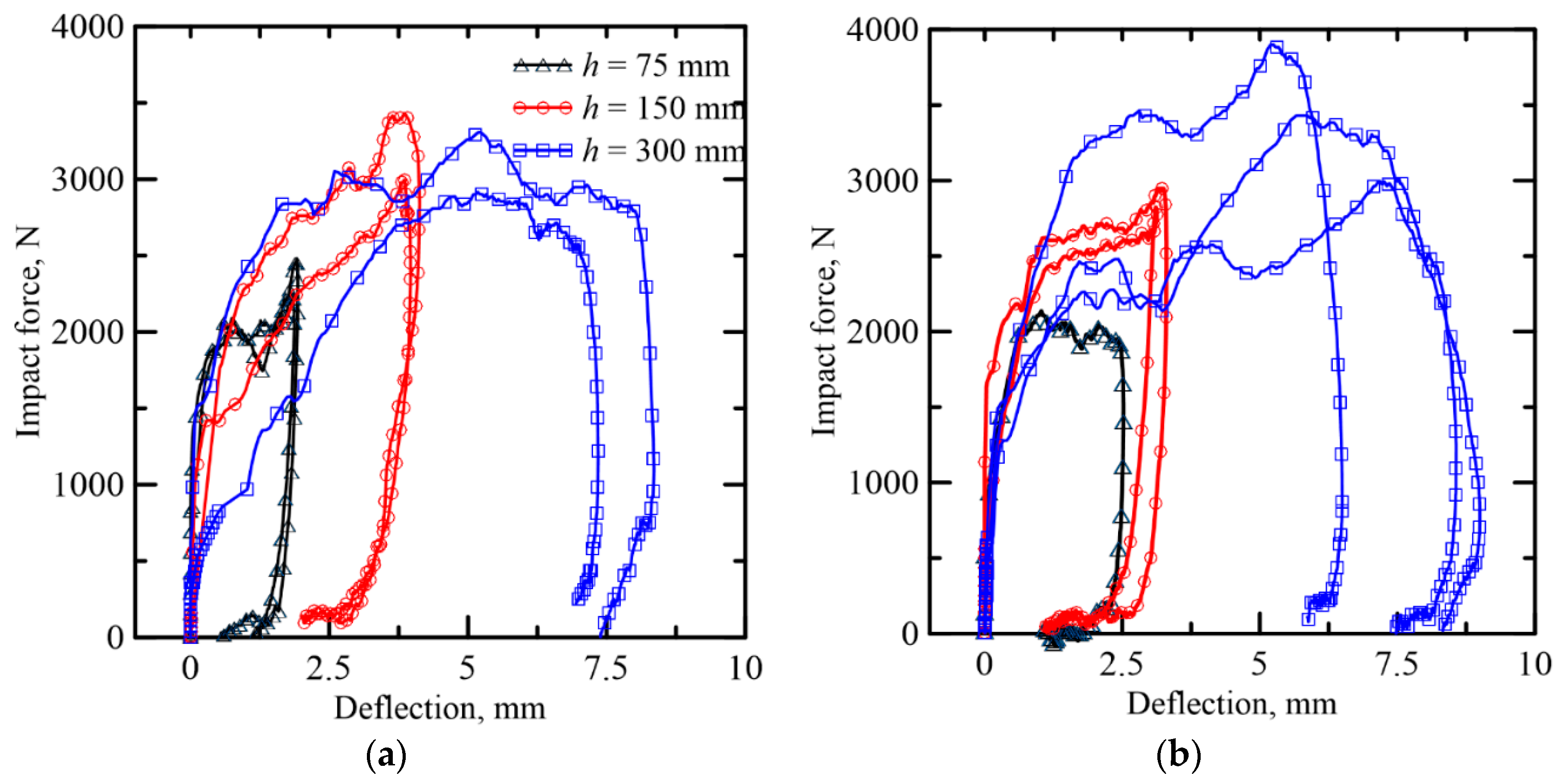 Materials 14 00390 g008 Materials 14 00390 g008