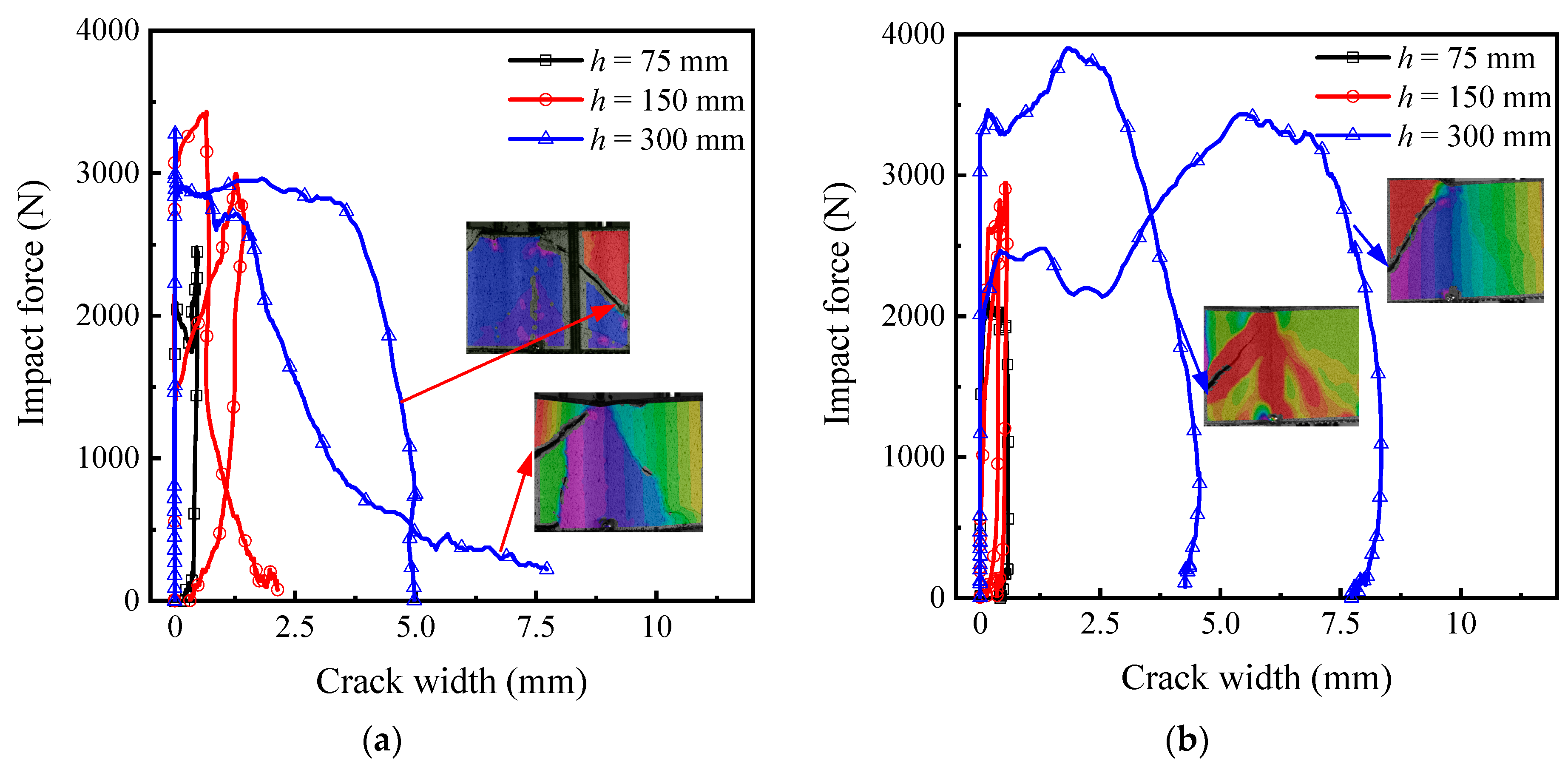 Materials 14 00390 g009 Materials 14 00390 g009