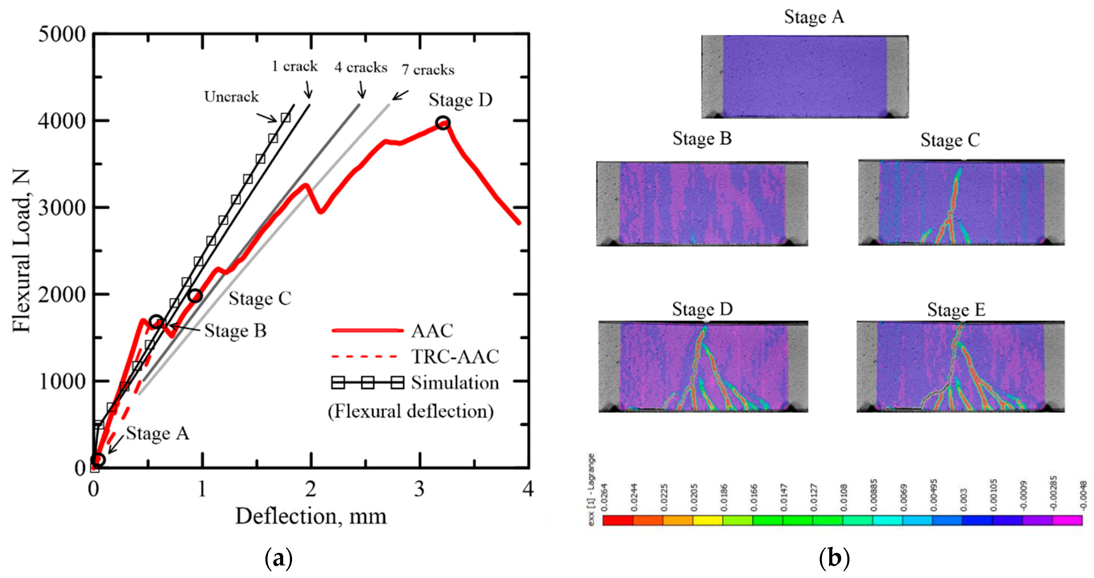 Materials 14 00390 g017 Materials 14 00390 g017