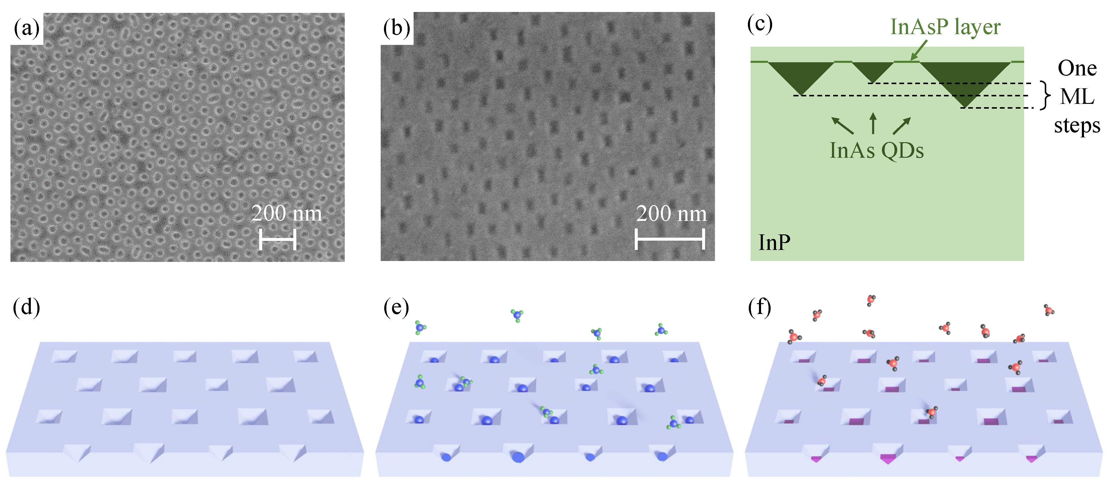 Materials 14 00391 g001 Materials 14 00391 g001