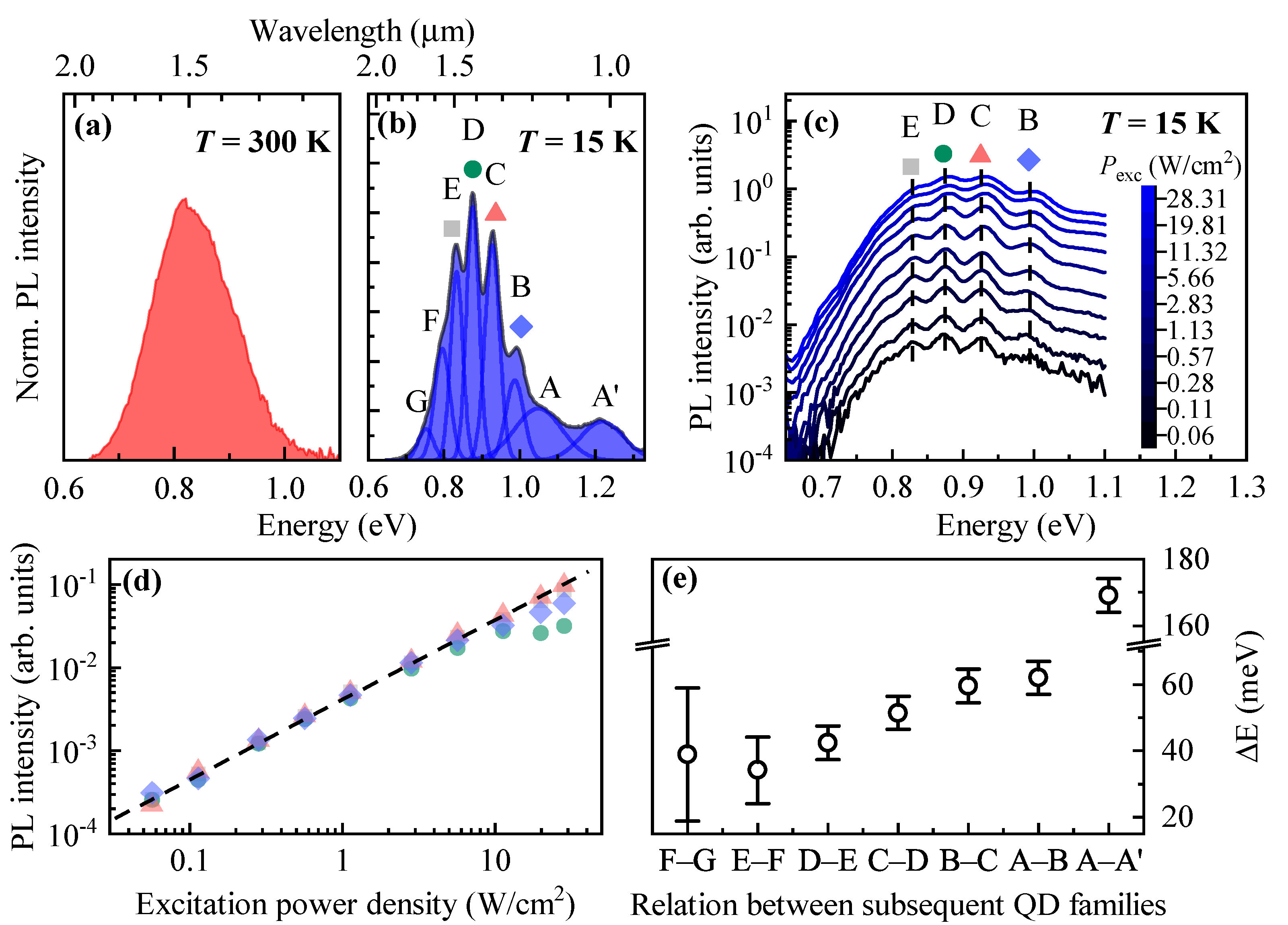 Materials 14 00391 g002 Materials 14 00391 g002