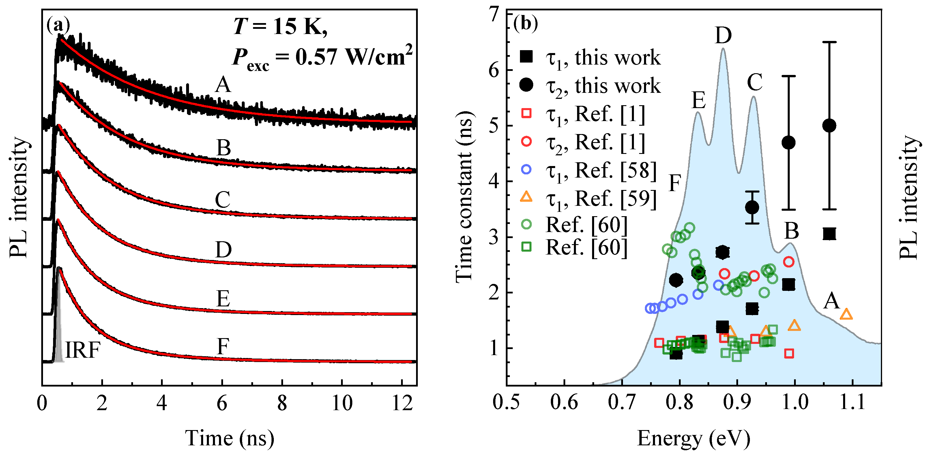 Materials 14 00391 g004 Materials 14 00391 g004