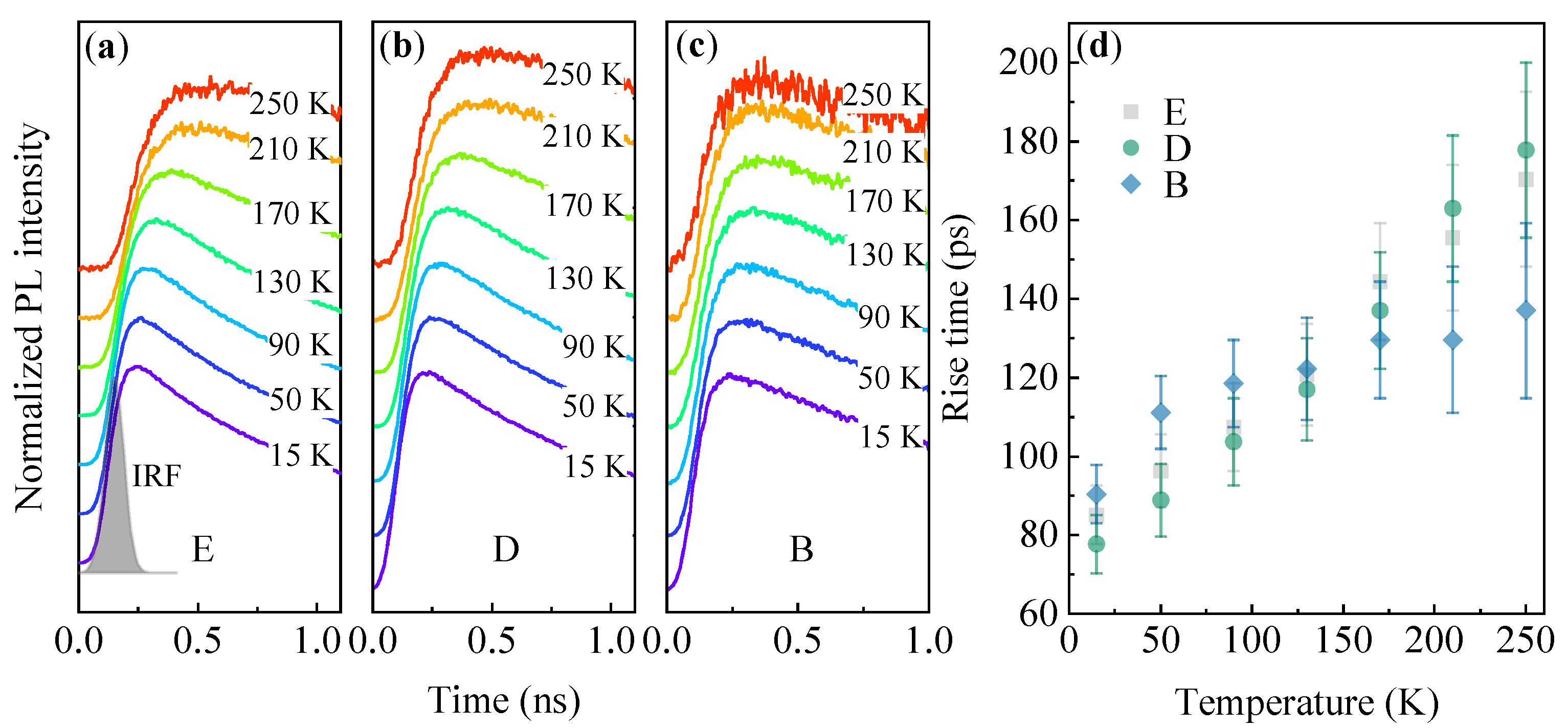 Materials 14 00391 g005 Materials 14 00391 g005