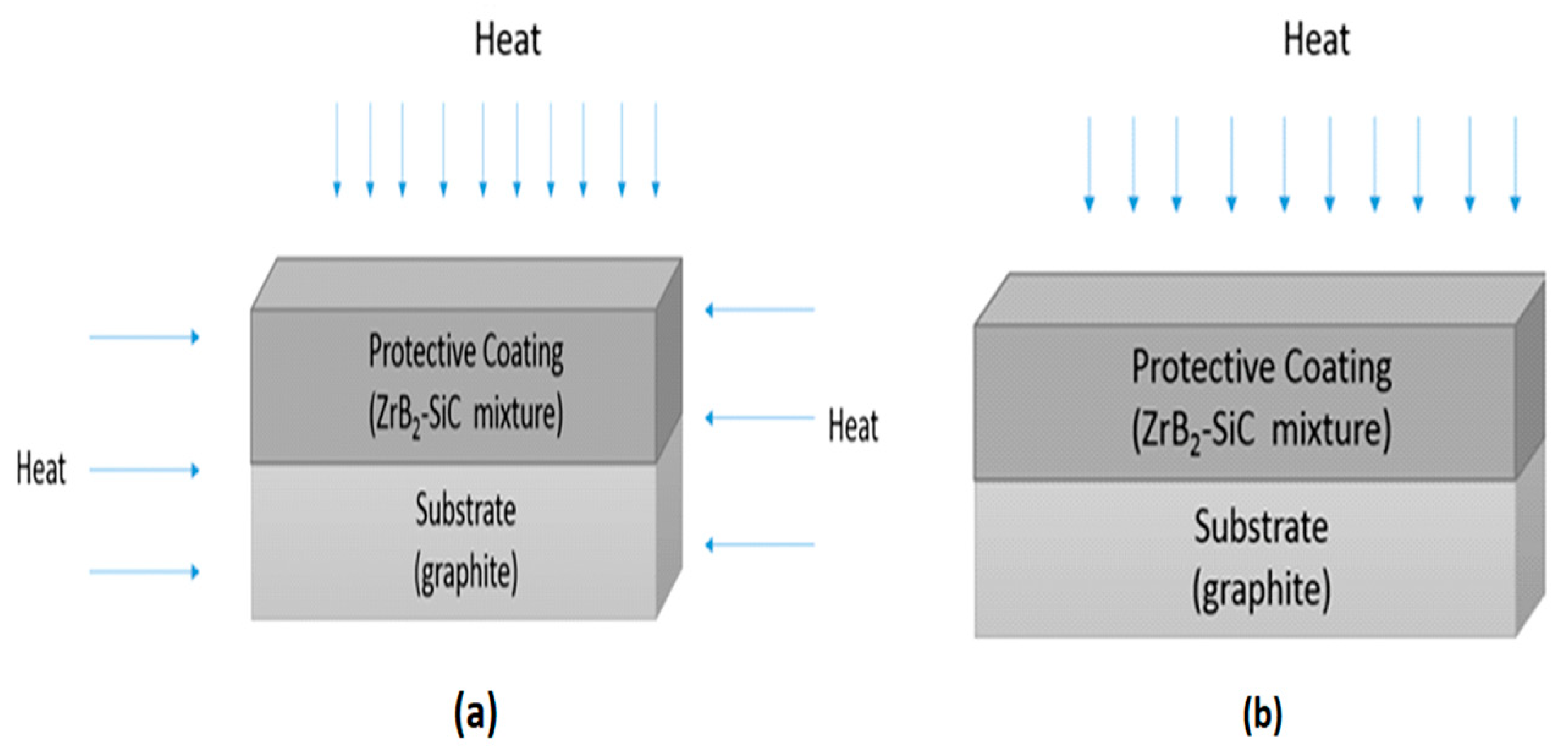 Materials 14 00392 g003