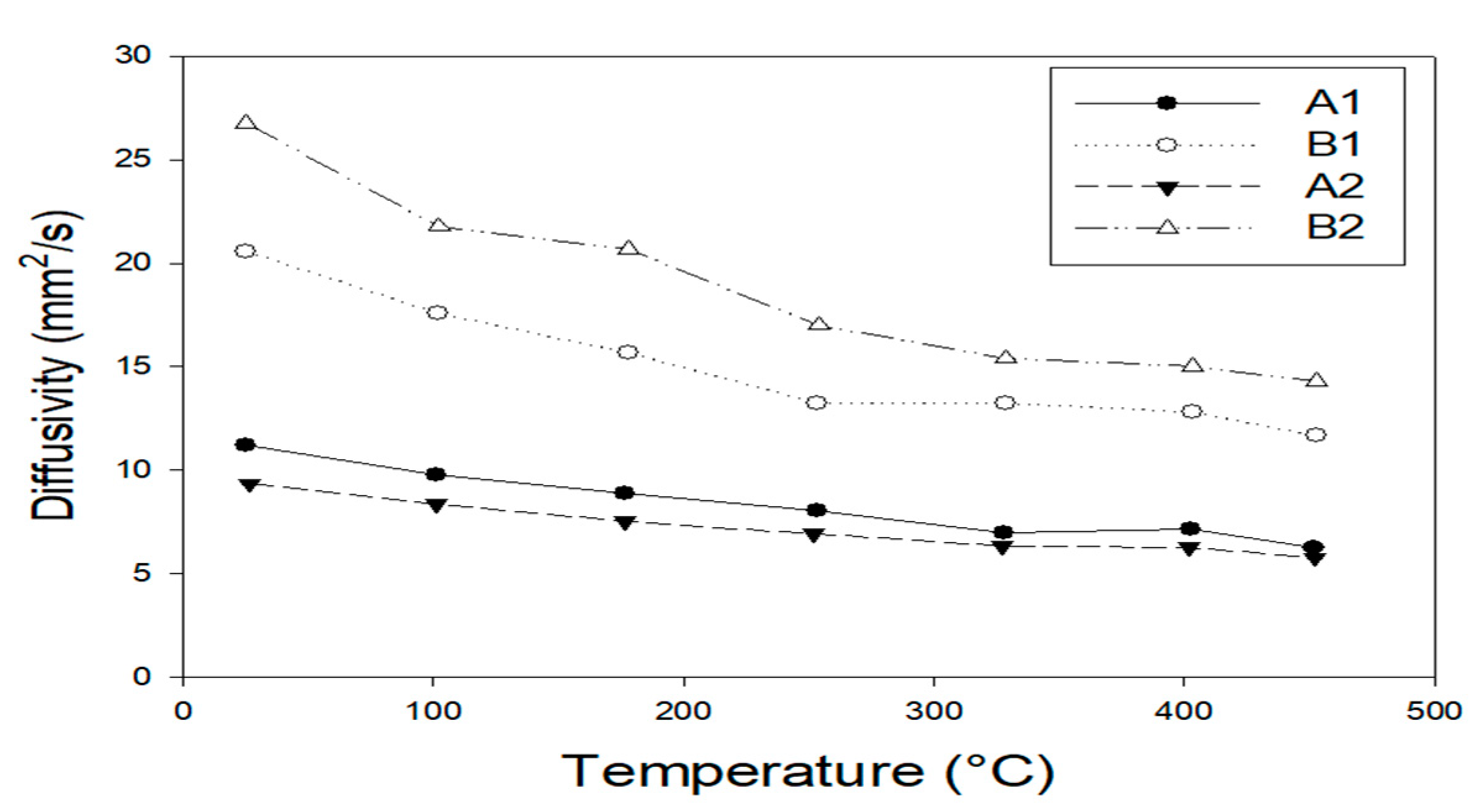 Materials 14 00392 g008