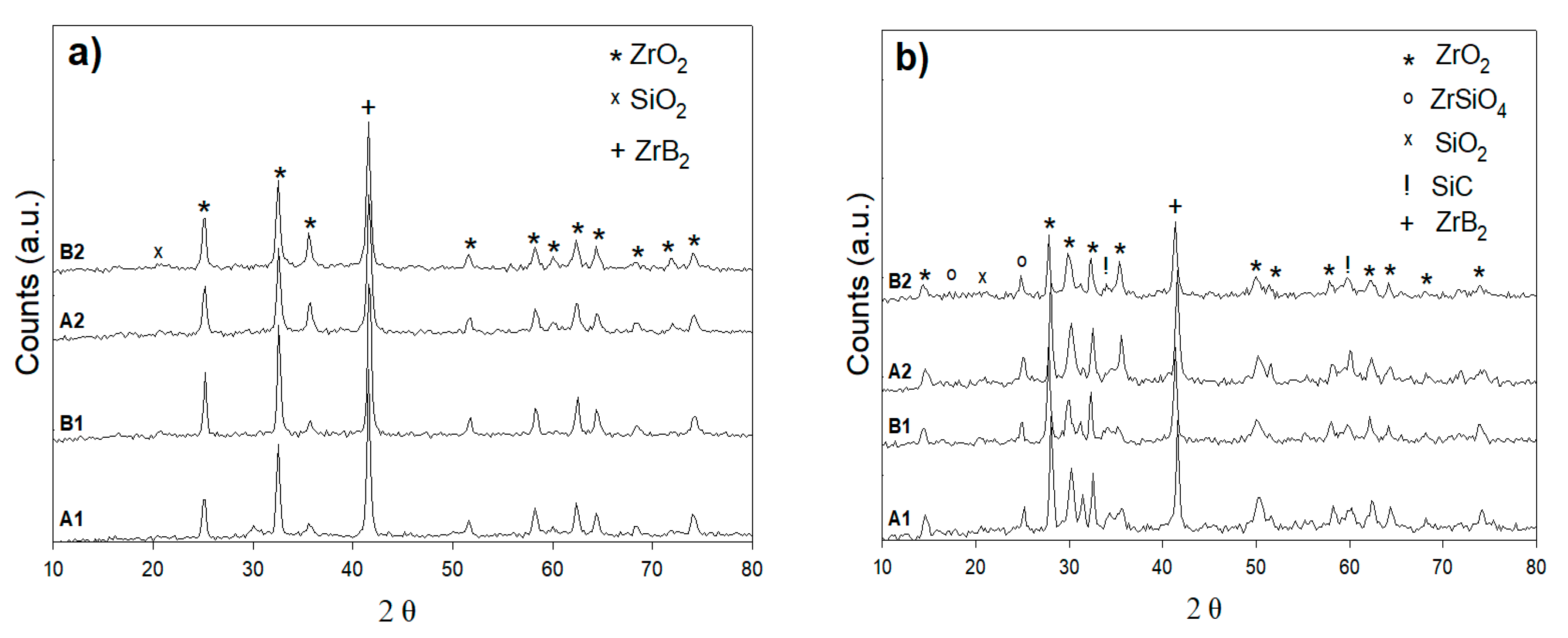 Materials 14 00392 g009