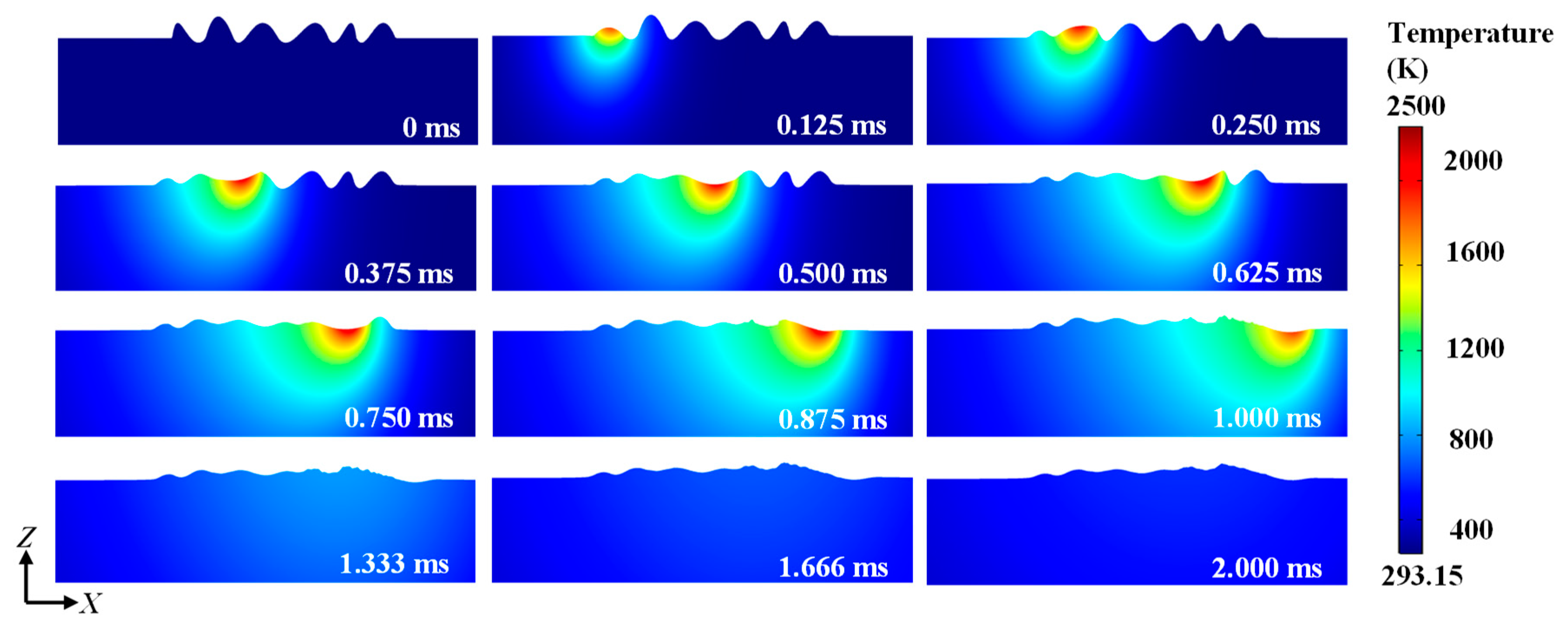 Materials 14 00393 g003 Materials 14 00393 g003