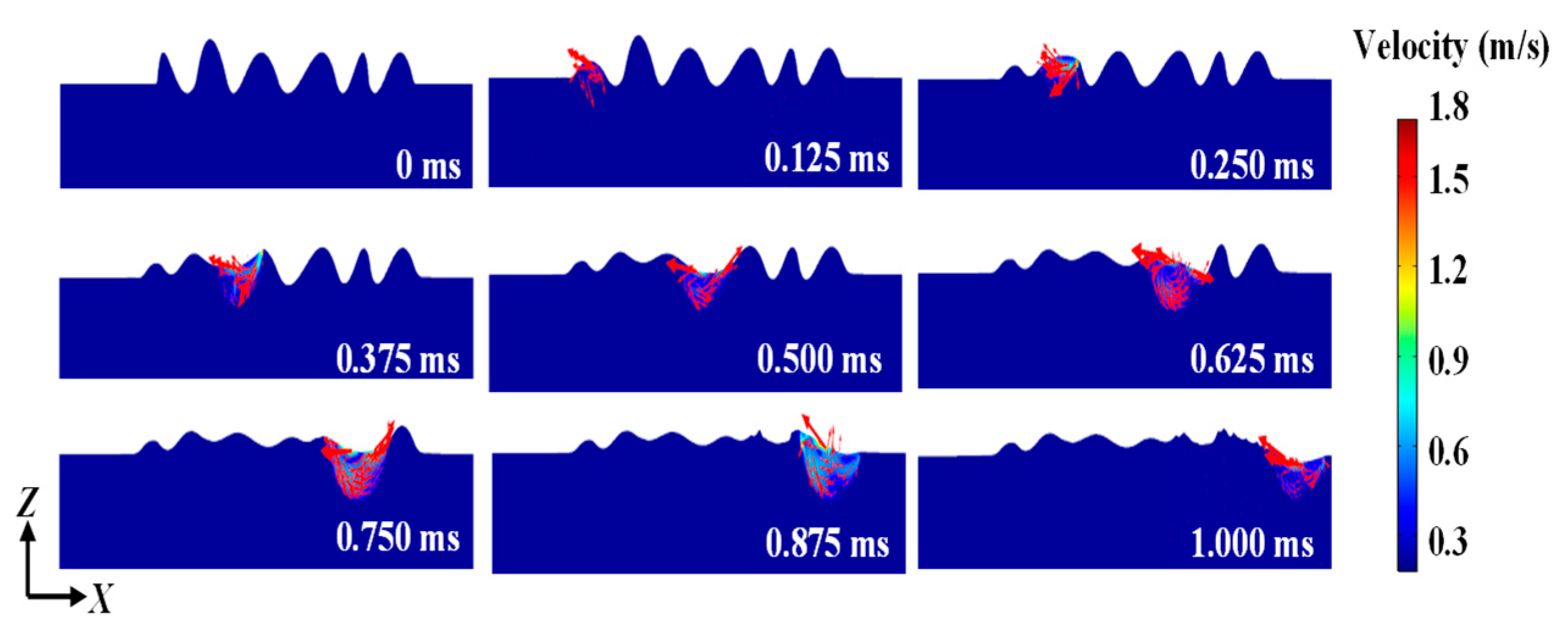 Materials 14 00393 g005 Materials 14 00393 g005