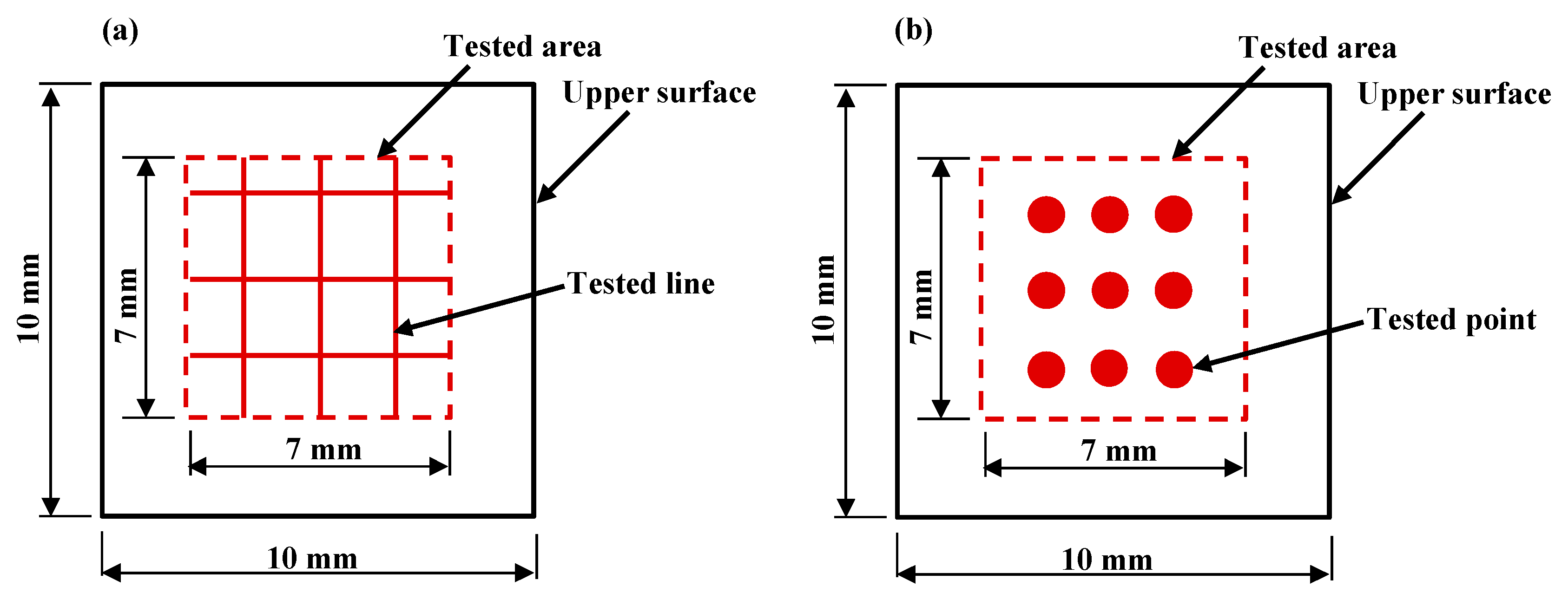 Materials 14 00393 g008 Materials 14 00393 g008