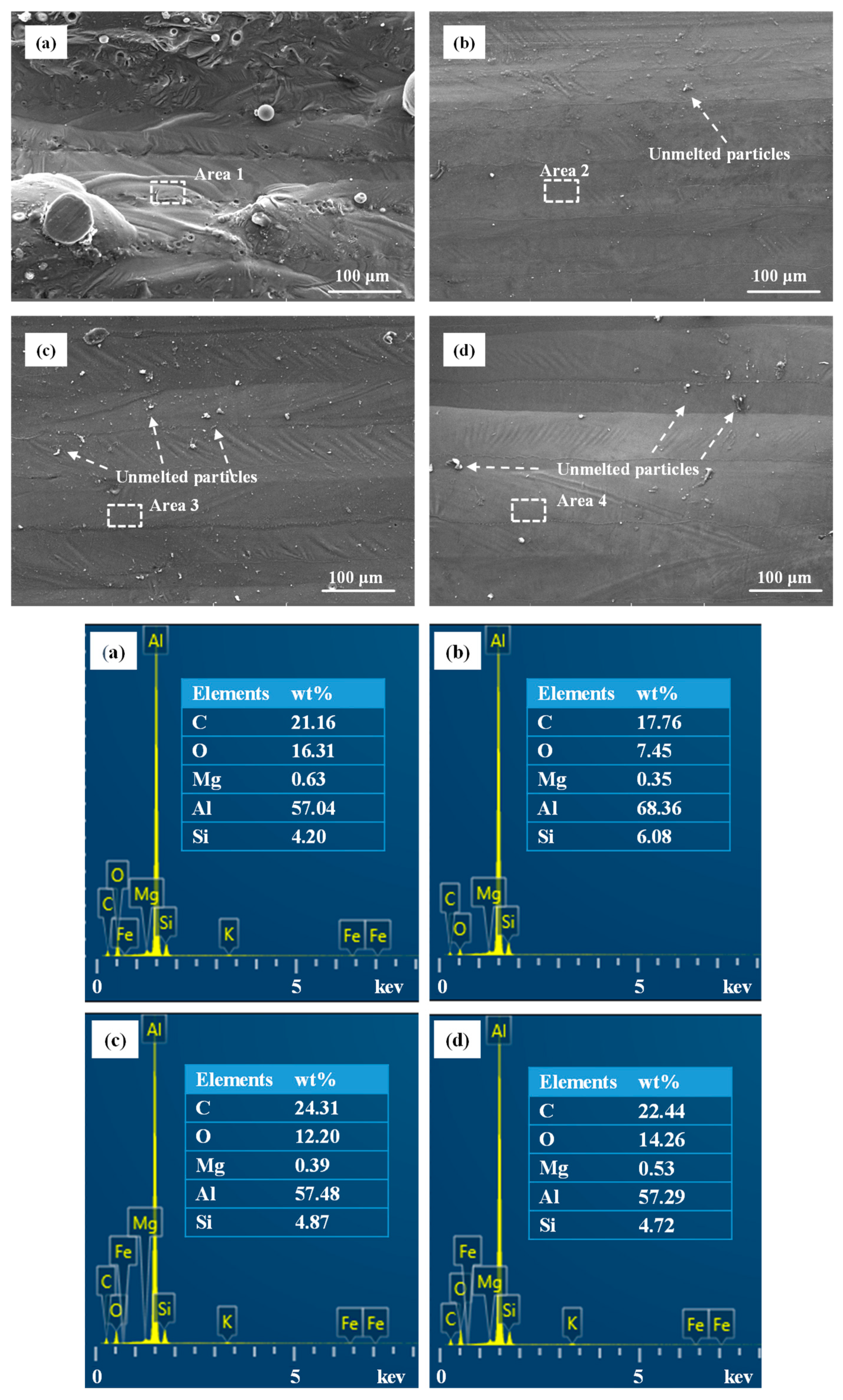 Materials 14 00393 g012 Materials 14 00393 g012