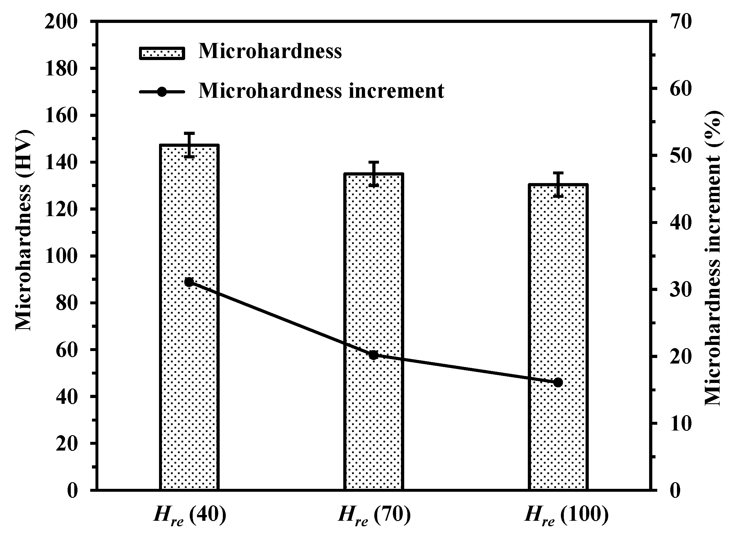 Materials 14 00393 g014 Materials 14 00393 g014