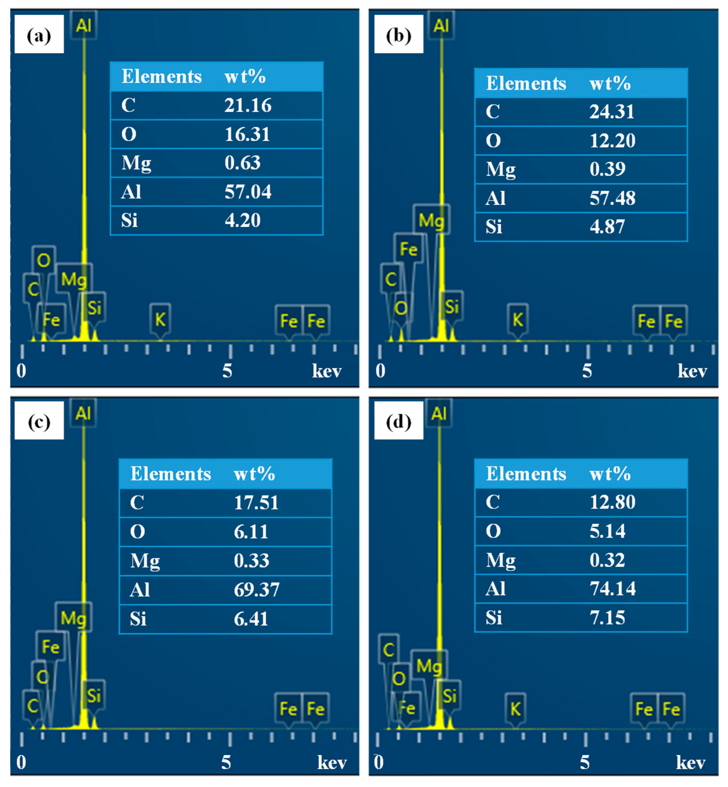 Materials 14 00393 g015b Materials 14 00393 g015b