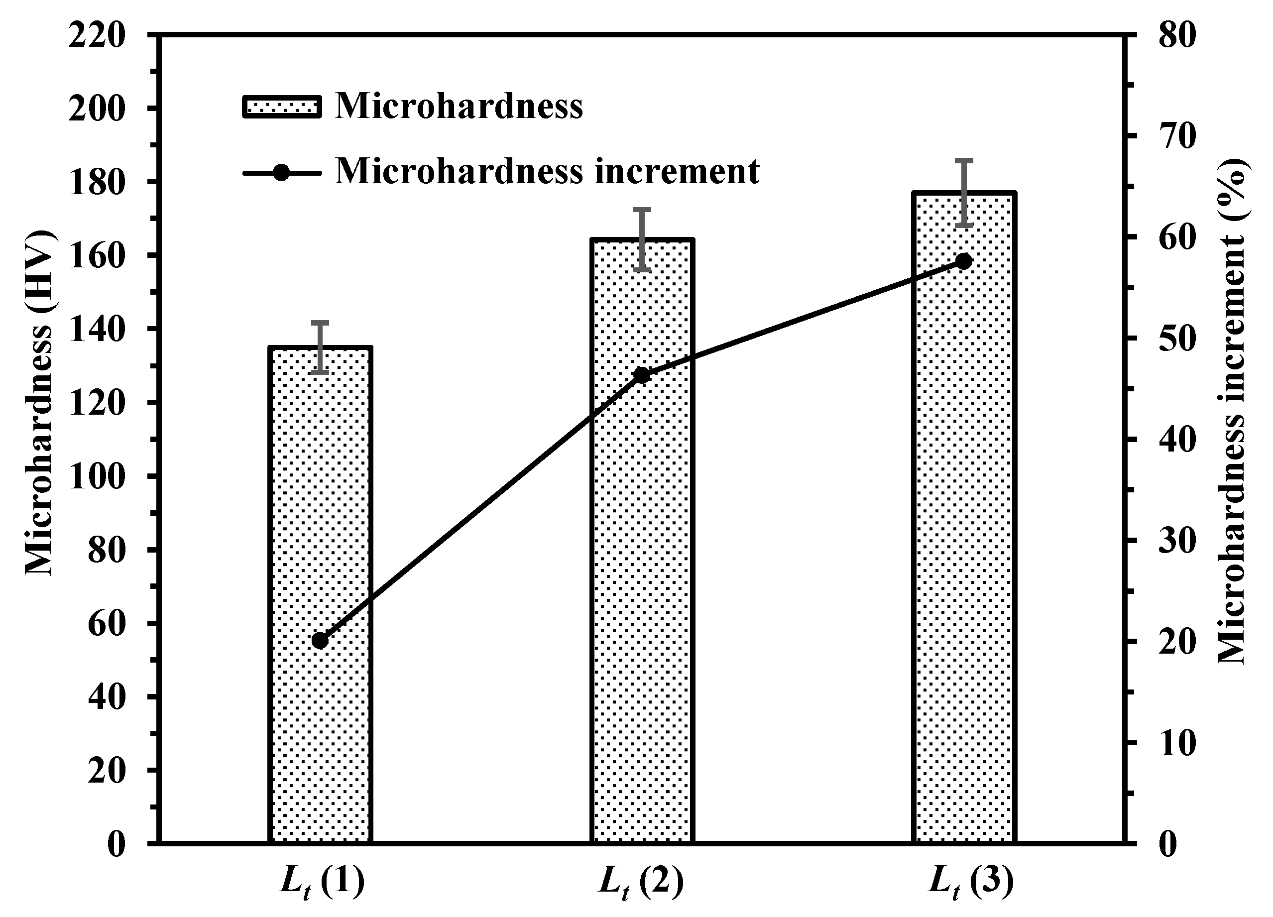Materials 14 00393 g017 Materials 14 00393 g017