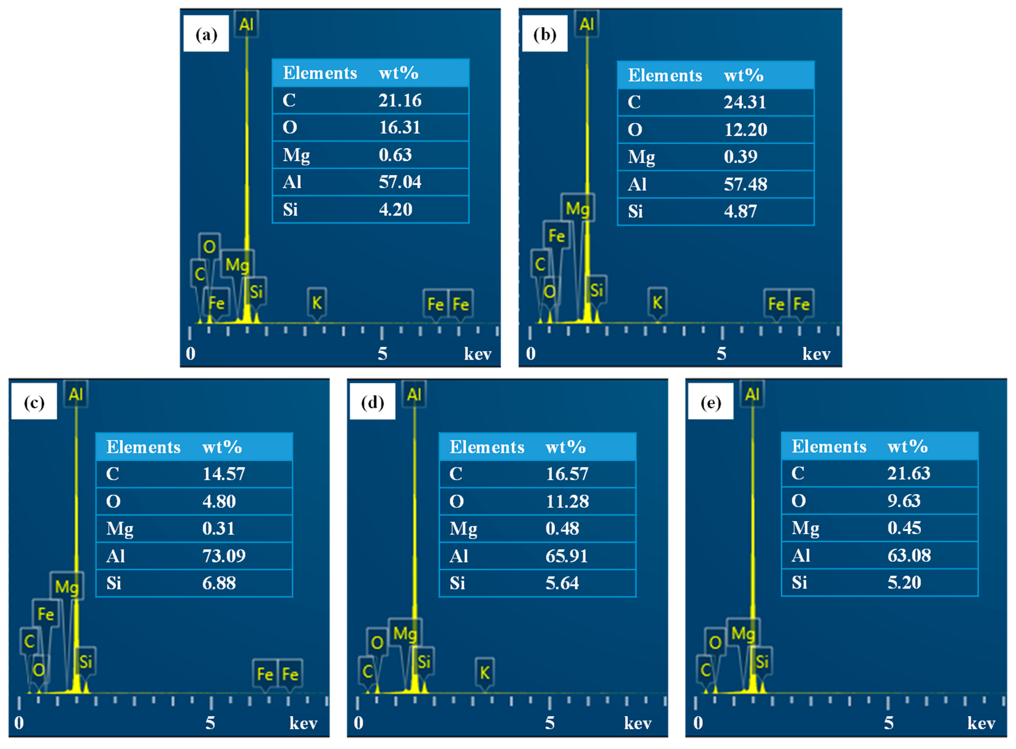 Materials 14 00393 g018b Materials 14 00393 g018b
