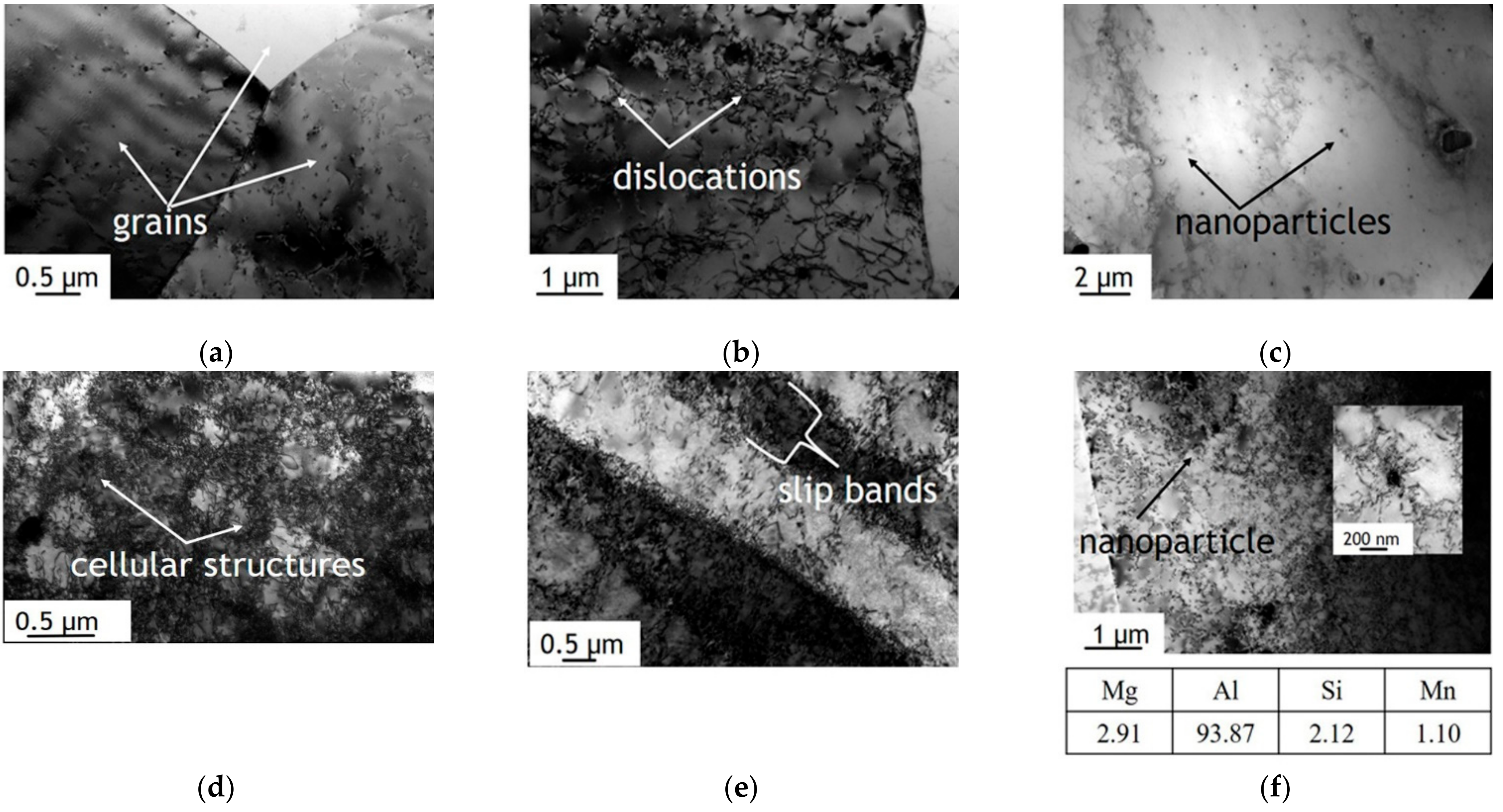 Materials 14 00394 g004